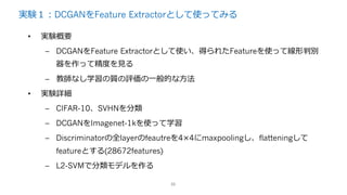 実験１：DCGANをFeature Extractorとして使ってみる
33
• 実験概要
– DCGANをFeature Extractorとして使い、得られたFeatureを使って線形判別
器を作って精度を⾒る
– 教師なし学習の質の評価の⼀般的な⽅法
• 実験詳細
– CIFAR-10、SVHNを分類
– DCGANをImagenet-1kを使って学習
– Discriminatorの全layerのfeautreを4×4にmaxpoolingし、flatteningして
featureとする(28672features)
– L2-SVMで分類モデルを作る
 