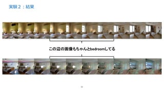 実験２：結果
39
この辺の画像もちゃんとbedroomしてる
 