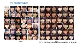 こんな画像が作れる
6
すぎゃーんメモ(http://memo.sugyan.com/entry/2016/10/12/084751)
 