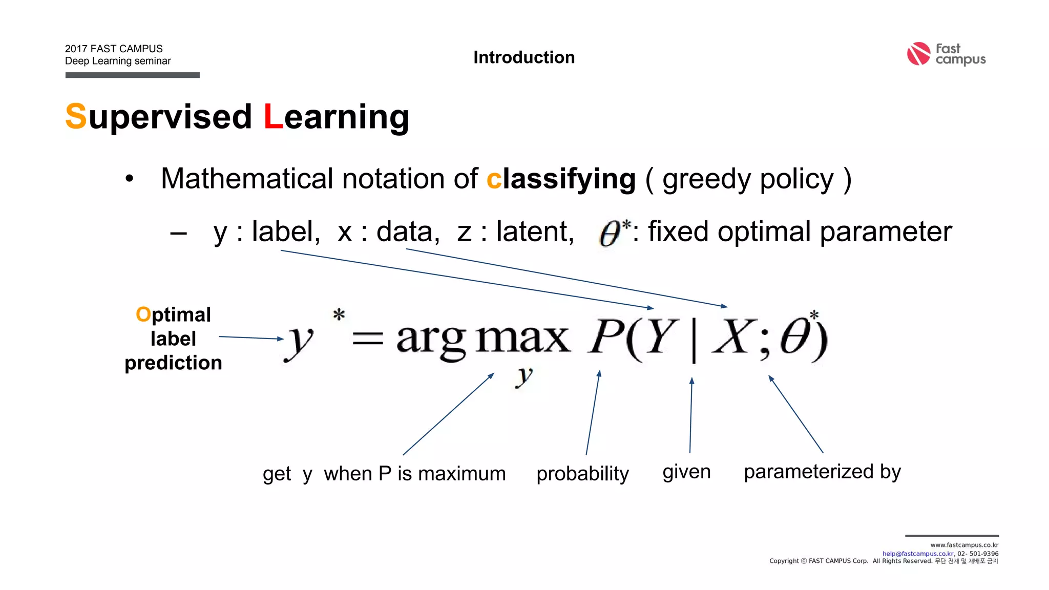 Supervised Learning
• Mathematical notation of classifying ( greedy policy )
– y : label, x : data, z : latent, : fixed optimal parameter
Introduction
given parameterized byprobabilityget y when P is maximum
Optimal
label
prediction
 