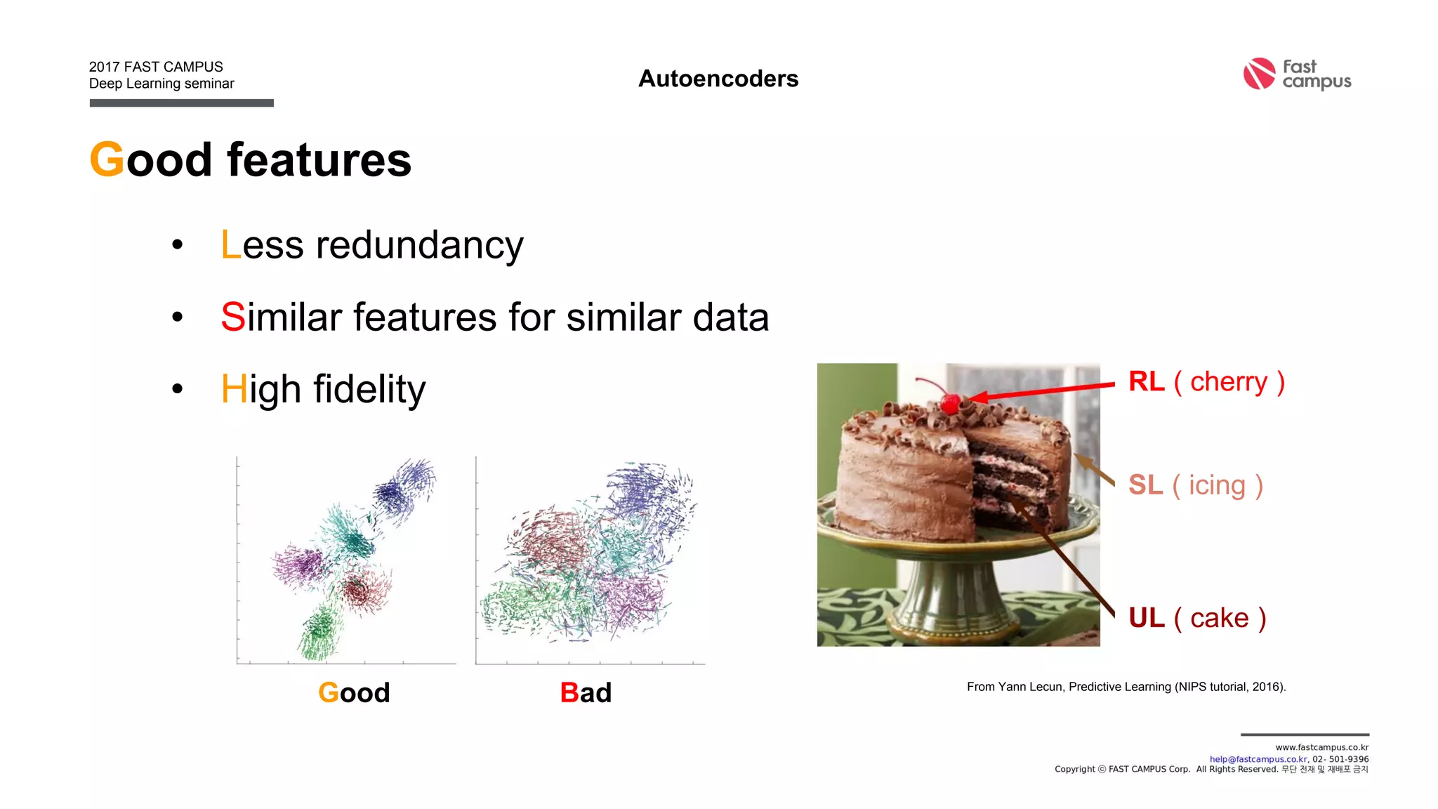 Good features
• Less redundancy
• Similar features for similar data
• High fidelity
From Yann Lecun, Predictive Learning (NIPS tutorial, 2016).
RL ( cherry )
SL ( icing )
UL ( cake )
Good Bad
Introduction
 