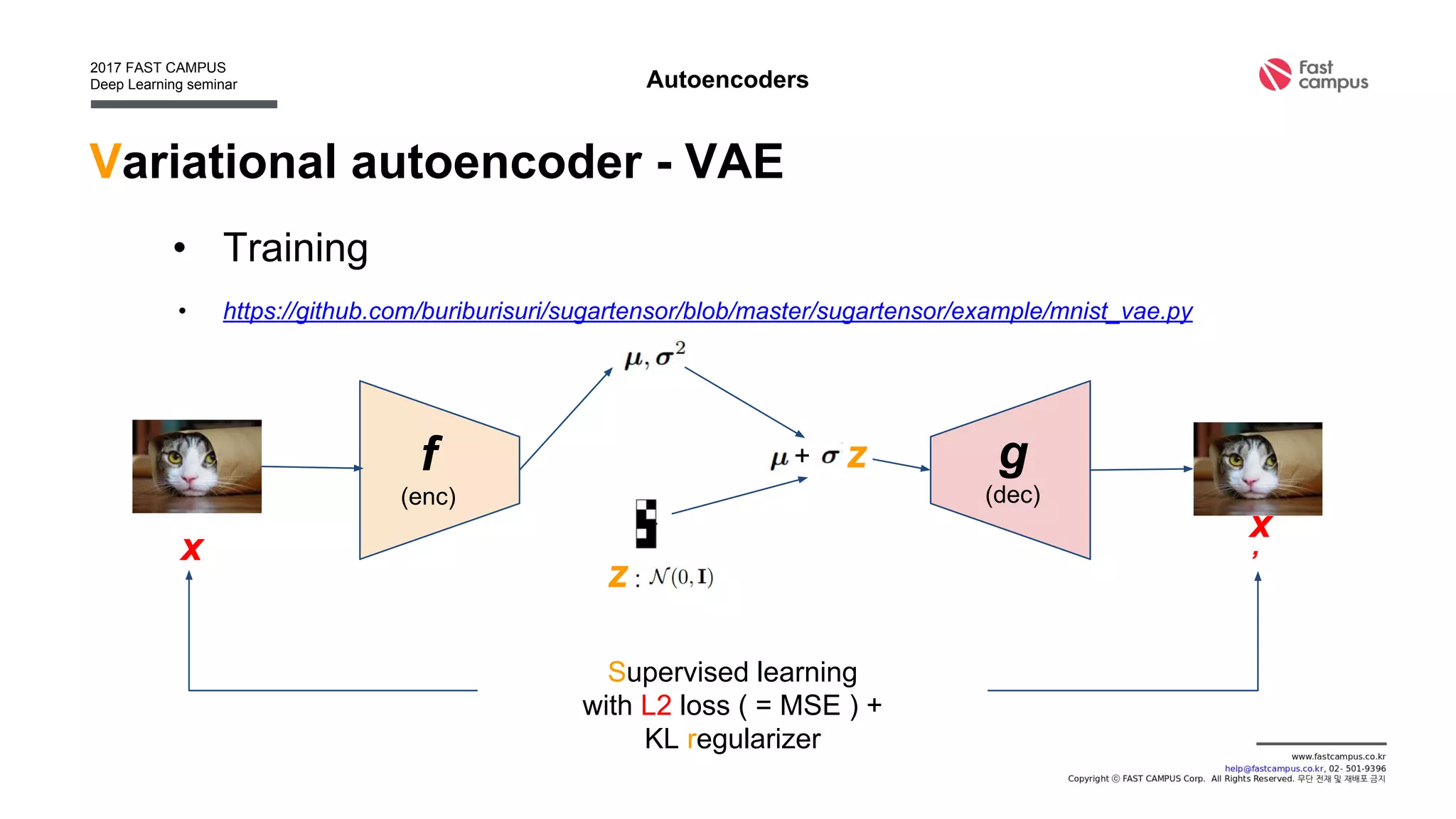 Variational autoencoder - VAE
• Training
• https://github.com/buriburisuri/sugartensor/blob/master/sugartensor/example/mnist_vae.py
Autoencoders
f
(enc)
g
(dec)
x
x
’
z :
Supervised learning
with L2 loss ( = MSE ) +
KL regularizer
z+
 