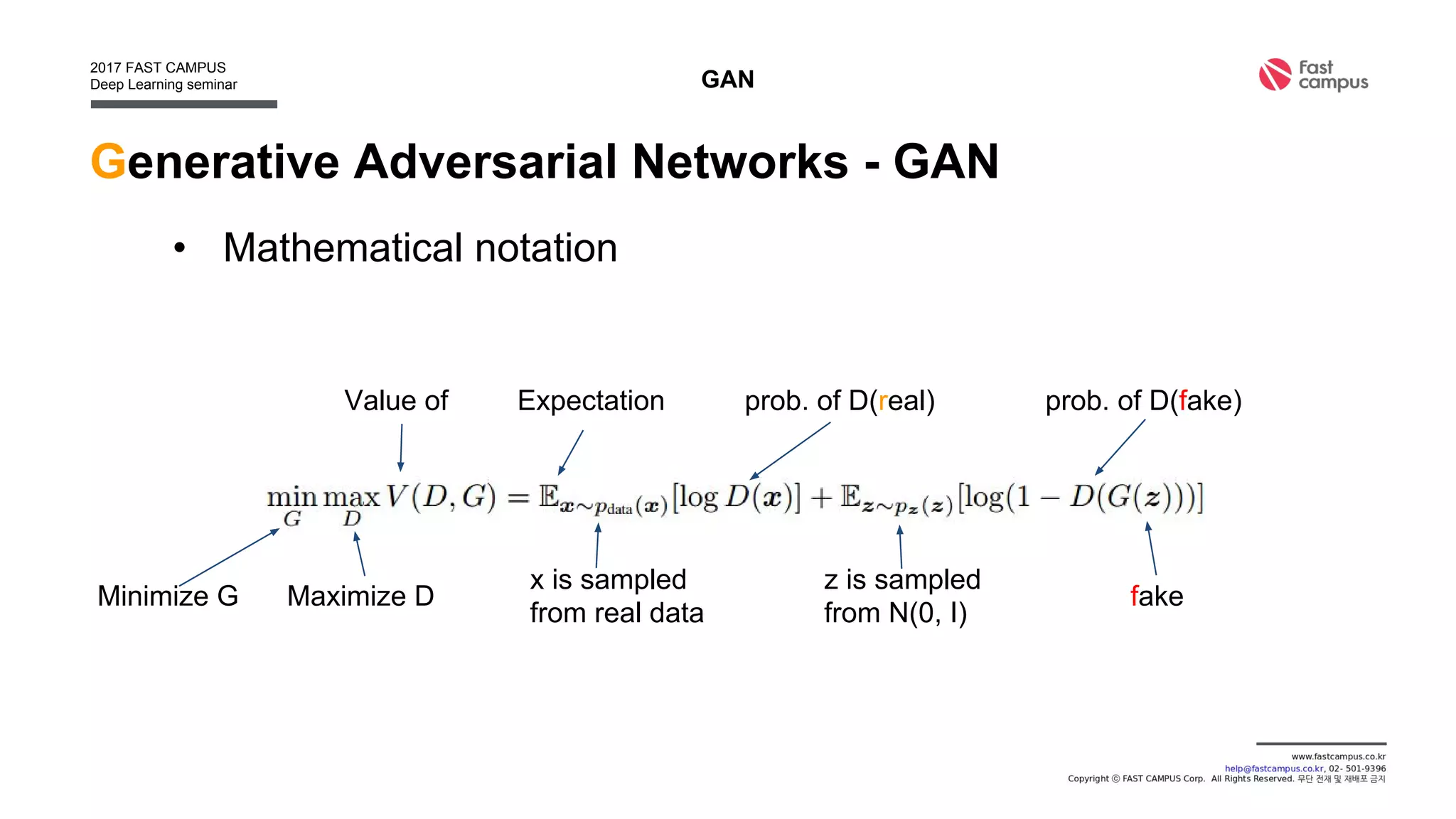 Generative Adversarial Networks - GAN
• Mathematical notation
GAN
x is sampled
from real data
z is sampled
from N(0, I)
Expectation prob. of D(real) prob. of D(fake)
Maximize DMinimize G
Value of
fake
 