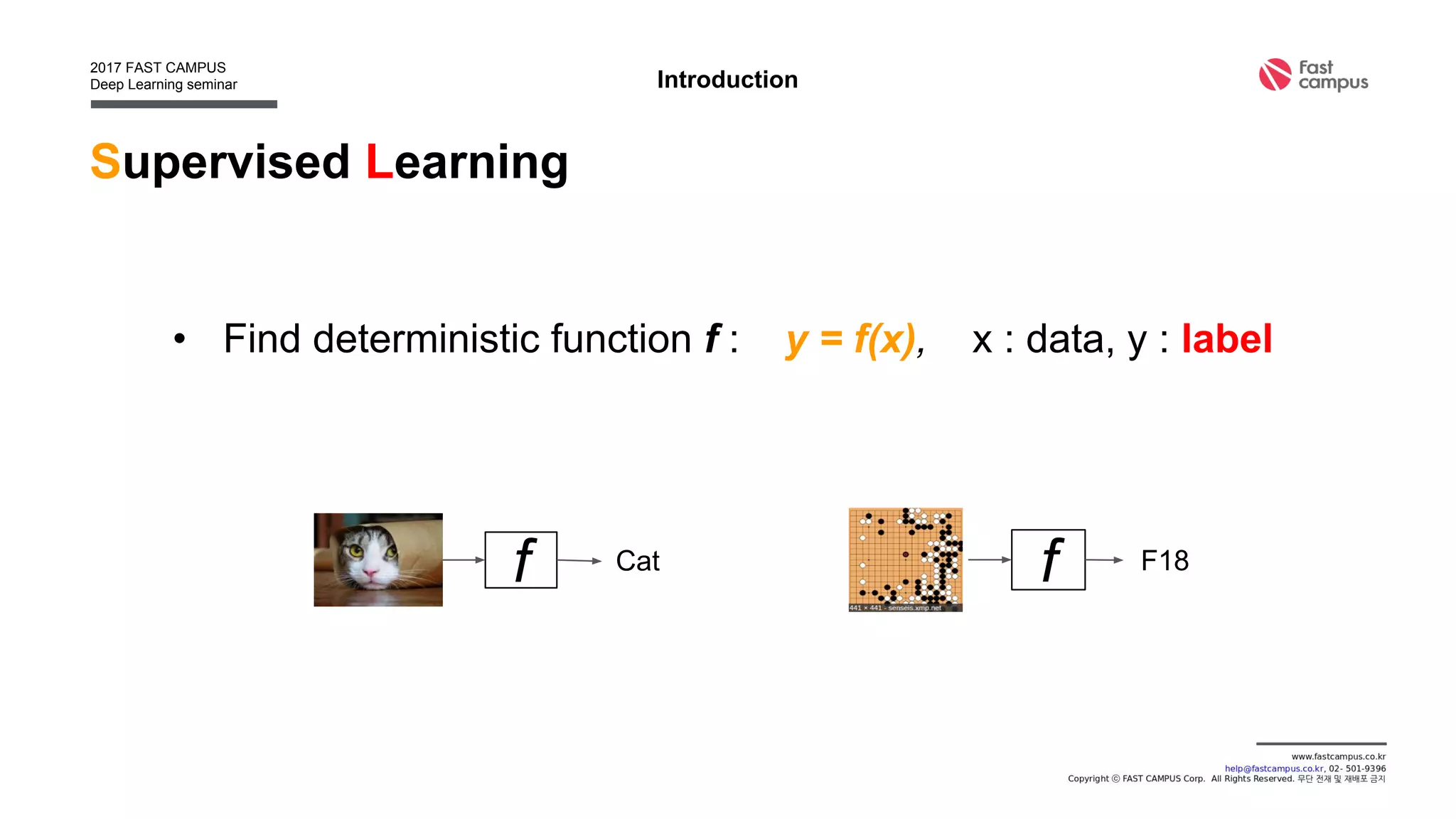 Supervised Learning
• Find deterministic function f : y = f(x), x : data, y : label
Introduction
Catf F18f
 