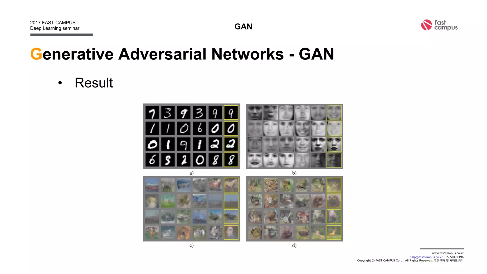 Generative Adversarial Networks - GAN
• Result
GAN
 