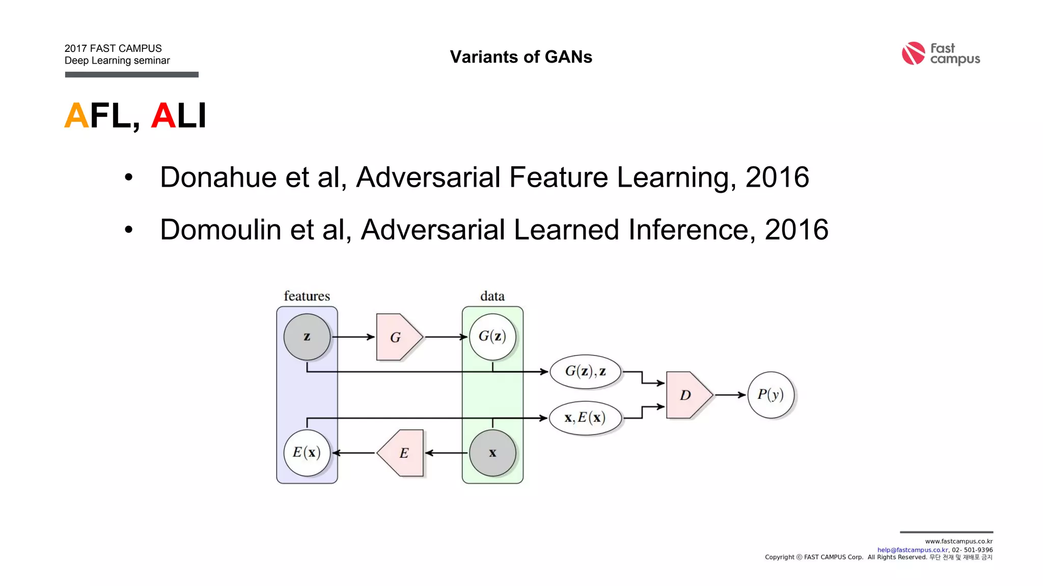 AFL, ALI
• Donahue et al, Adversarial Feature Learning, 2016
• Domoulin et al, Adversarial Learned Inference, 2016
Variants of GANs
 