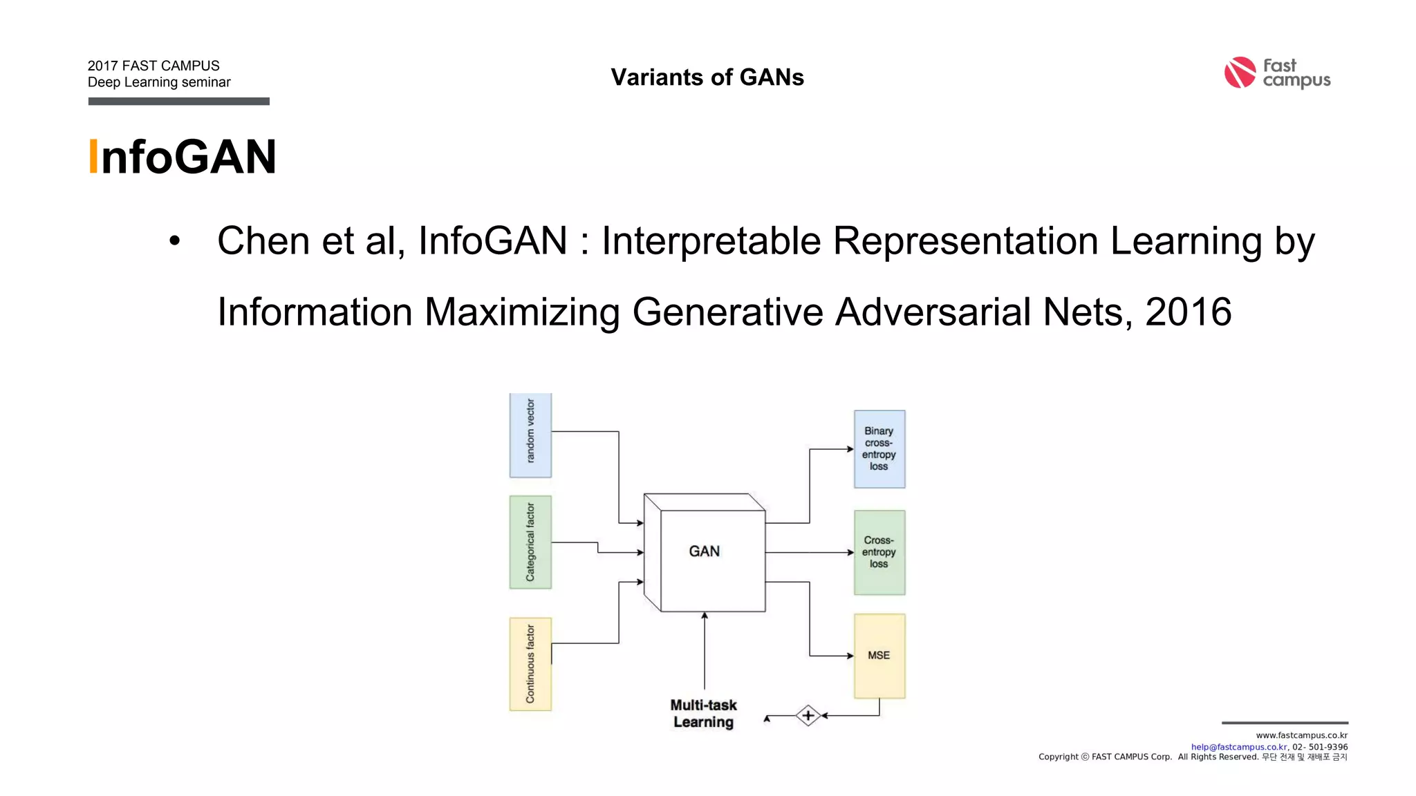 InfoGAN
• Chen et al, InfoGAN : Interpretable Representation Learning by
Information Maximizing Generative Adversarial Nets, 2016
Variants of GANs
 