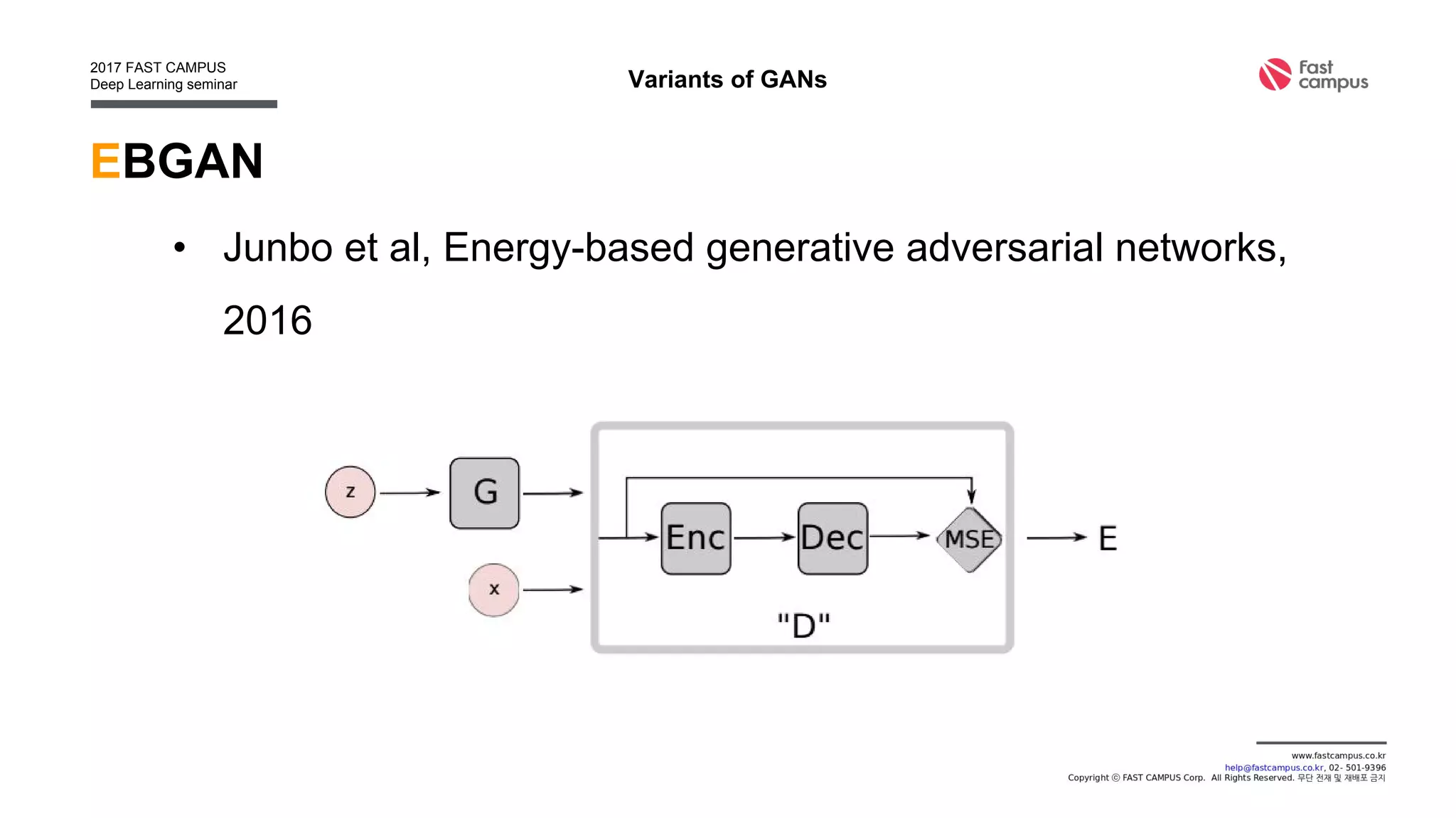 EBGAN
• Junbo et al, Energy-based generative adversarial networks,
2016
Variants of GANs
 
