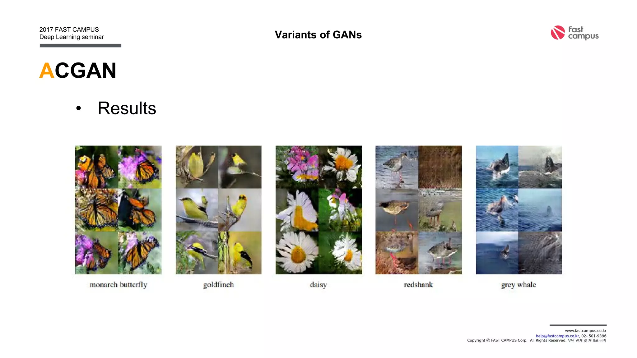 ACGAN
• Results
Variants of GANs
 