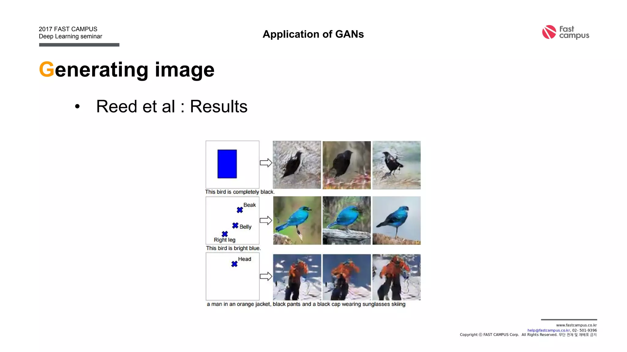 Generating image
• Two-step generation : Sketch → Color
• Binomial random seed instead of gaussian
Application of GANs
 