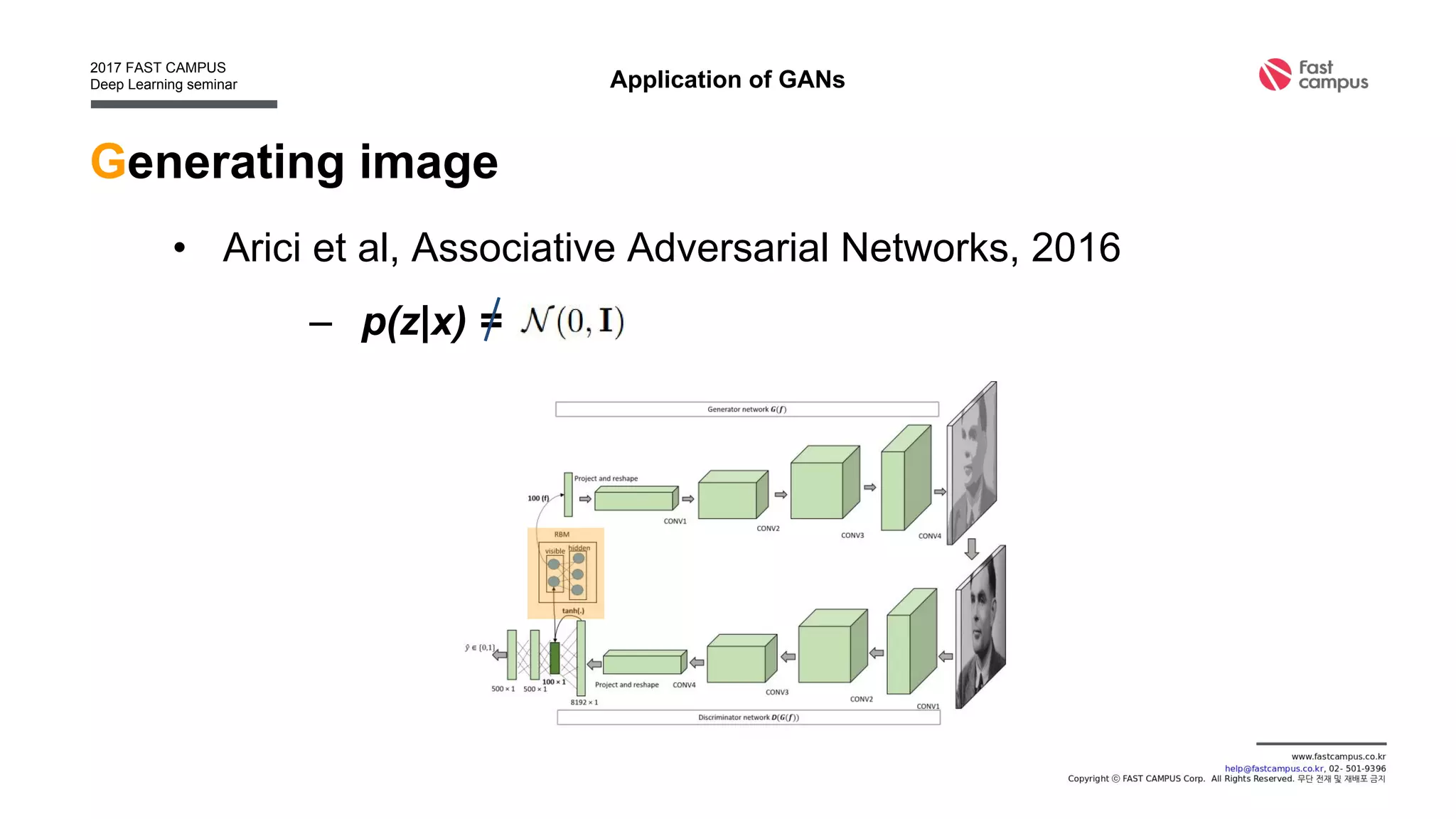 Generating image
• Zhang et al : Results
Application of GANs
 