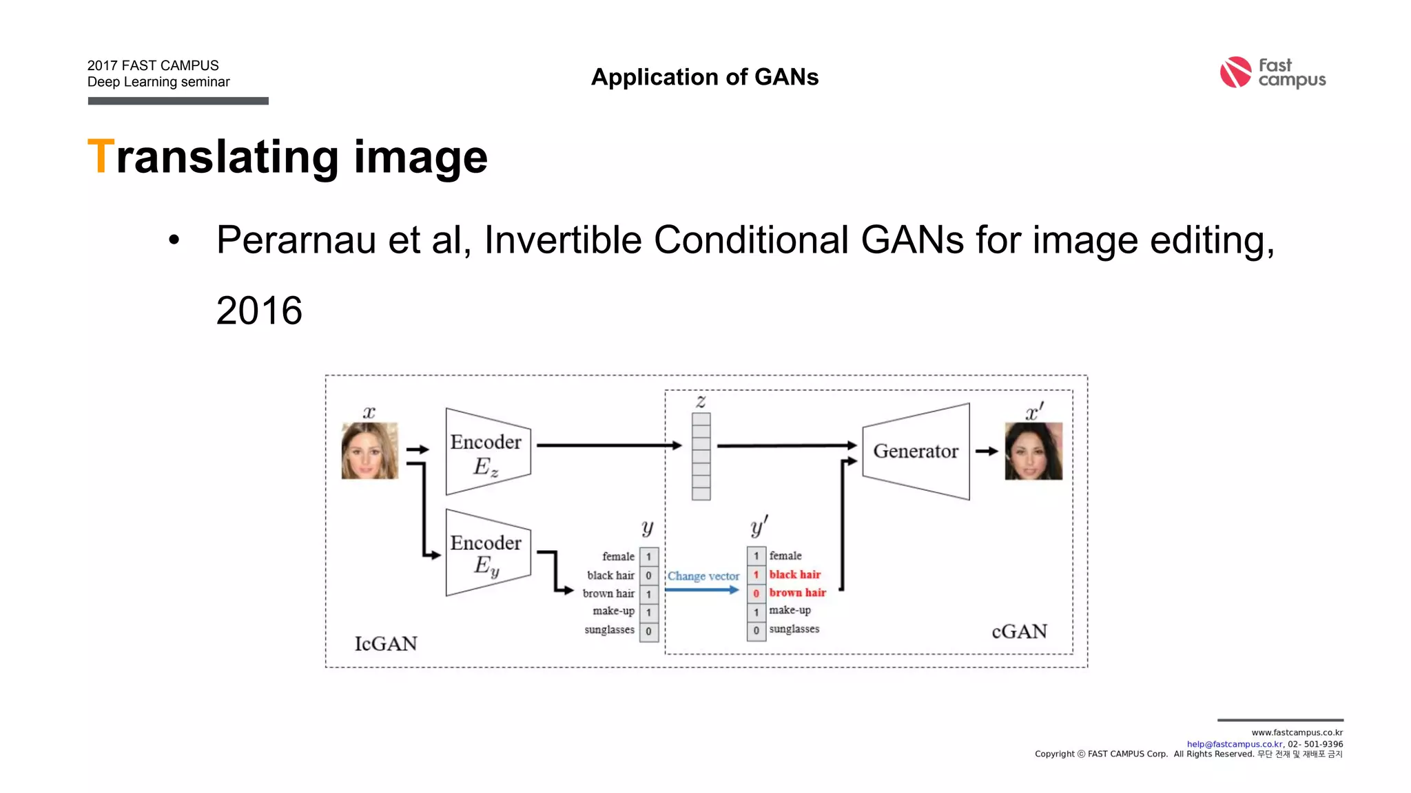 Generating image
• Reed et al : Results
Application of GANs
 