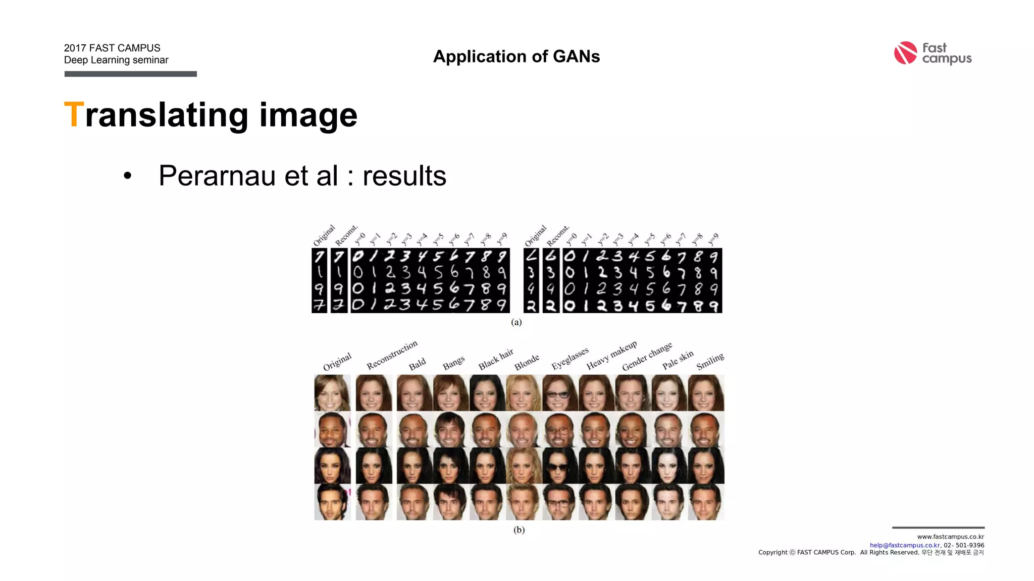 Generating image
• Nguyen et al, Plug & Play Generative Networks, 2016
– Complex langevin sampling via DAE
Application of GANs
 