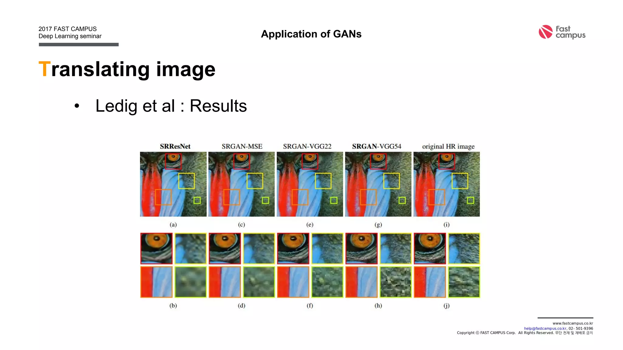 Translating image
• Perarnau et al : results
Application of GANs
 