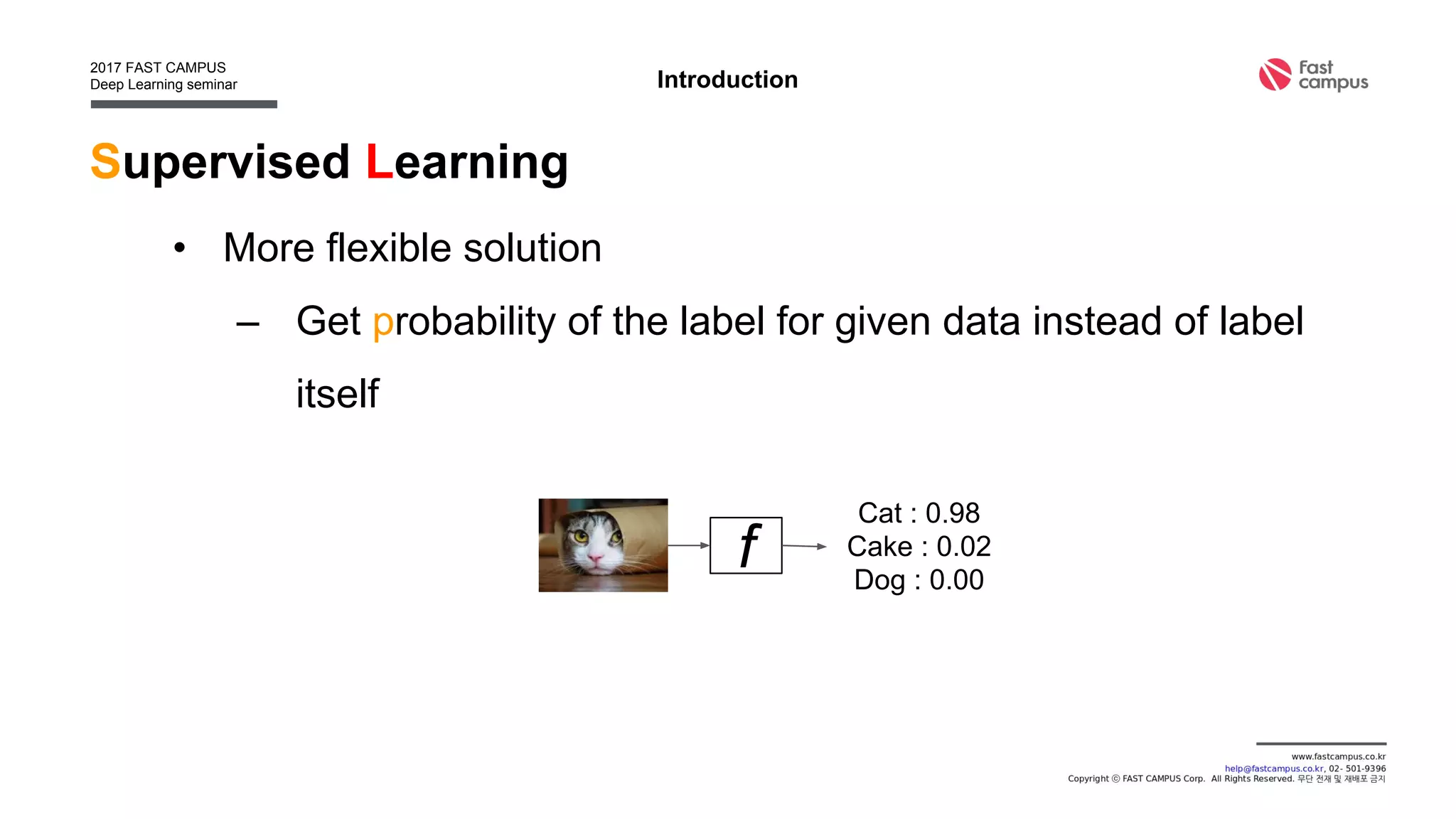 Supervised Learning
• More flexible solution
– Get probability of the label for given data instead of label
itself
Introduction
Cat : 0.98
Cake : 0.02
Dog : 0.00
f
 