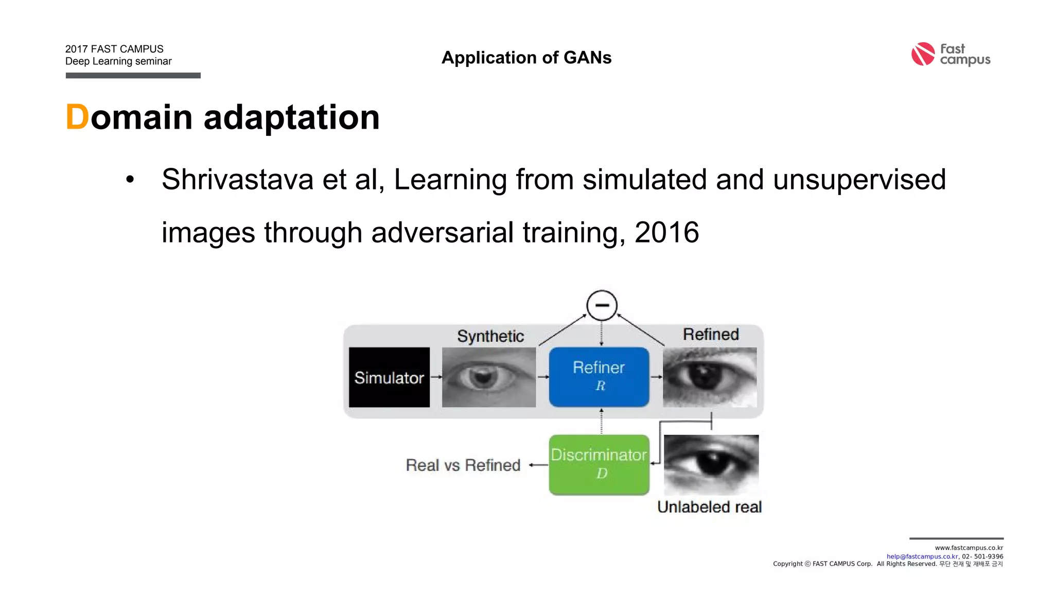 Domain adaptation
• Taigman et al, Unsupervised cross-domain image generation,
2016
Application of GANs
 