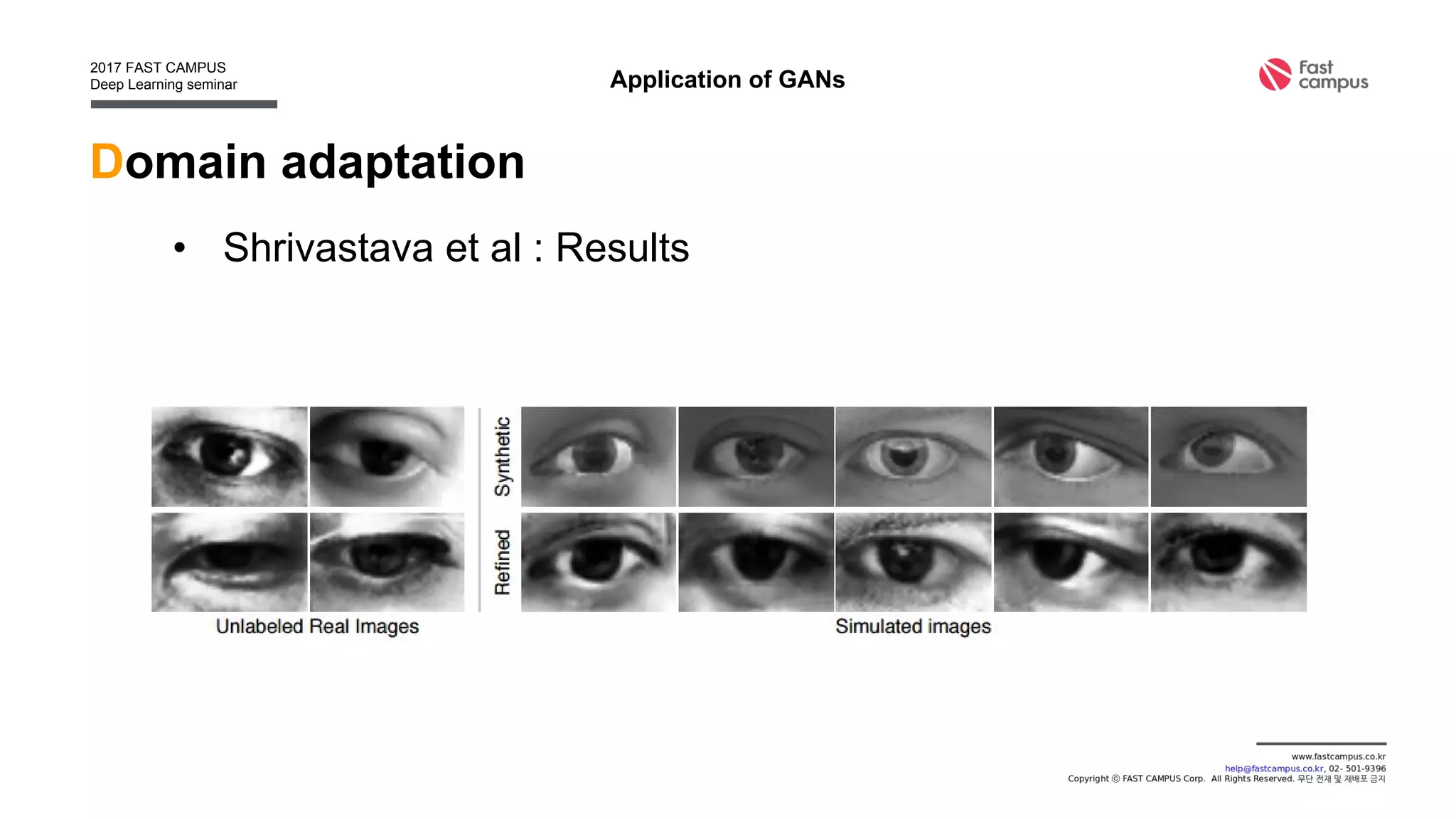 Domain adaptation
• Taigman et al, Unsupervised cross-domain image generation,
2016
Application of GANs
 