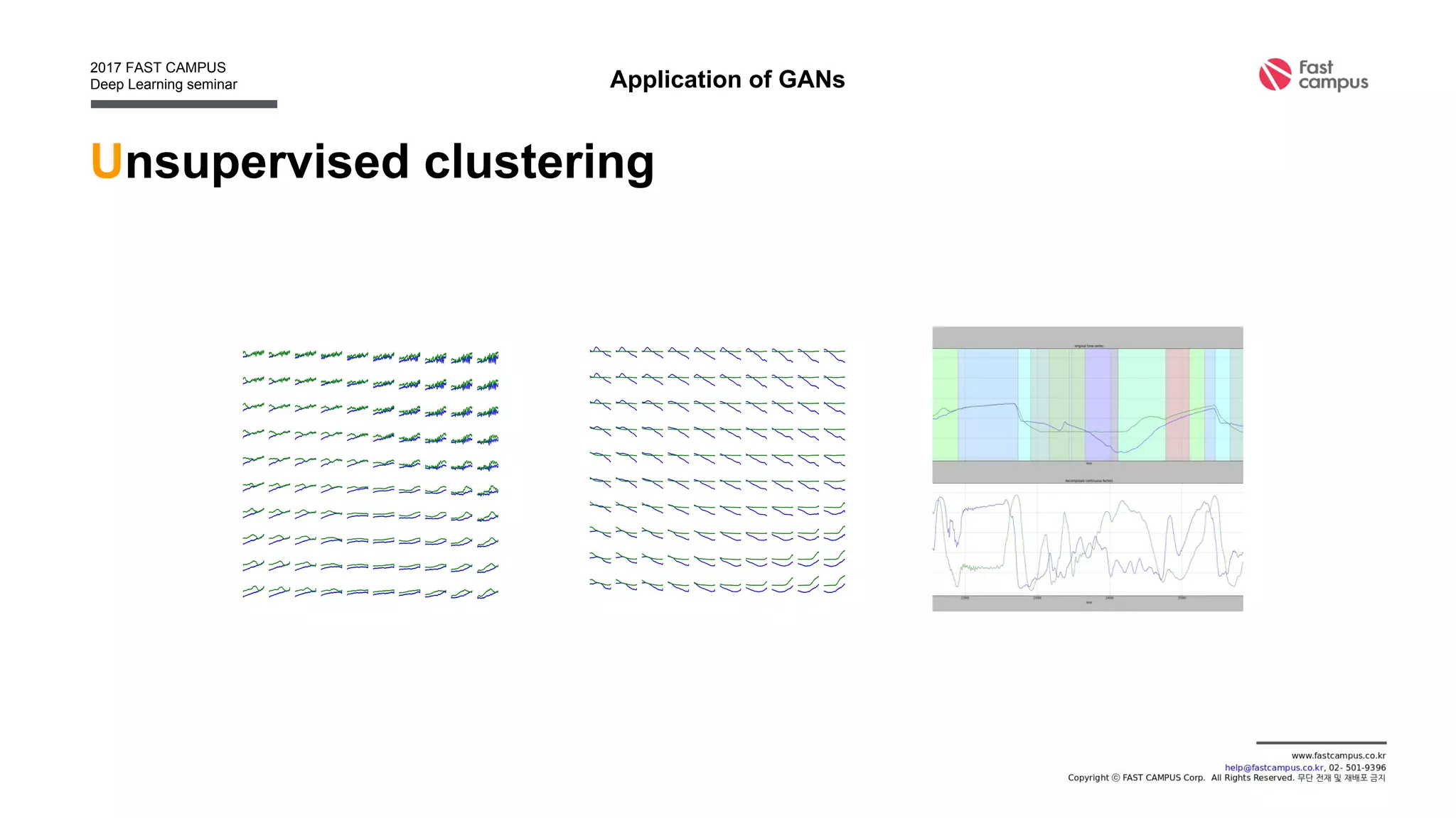 Domain adaptation
• Bousmalis et al : Results
Application of GANs
 