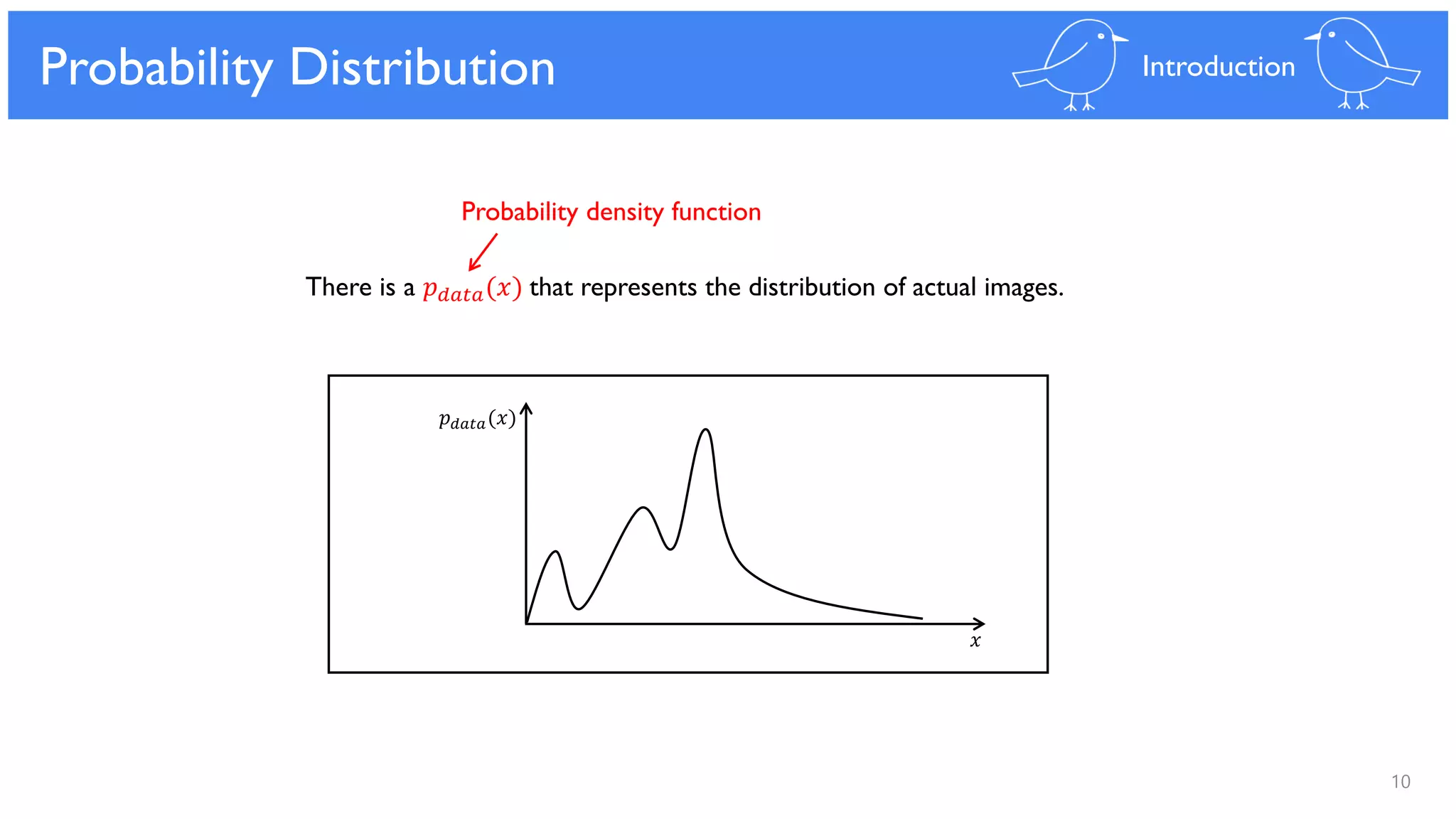 10
Generative Model
𝑥
𝑝 𝑑𝑎𝑡𝑎(𝑥)
Probability Distribution Introduction
There is a 𝑝 𝑑𝑎𝑡𝑎(𝑥) that represents the distribution of actual images.
Probability density function
 