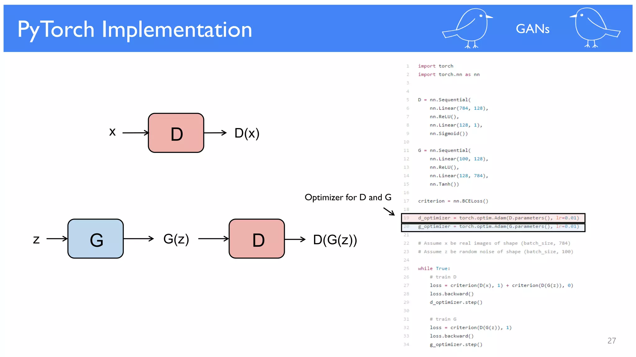 27
PyTorch Implementation GANs
G(z) DGz D(G(z))
D D(x)x
Optimizer for D and G
 
