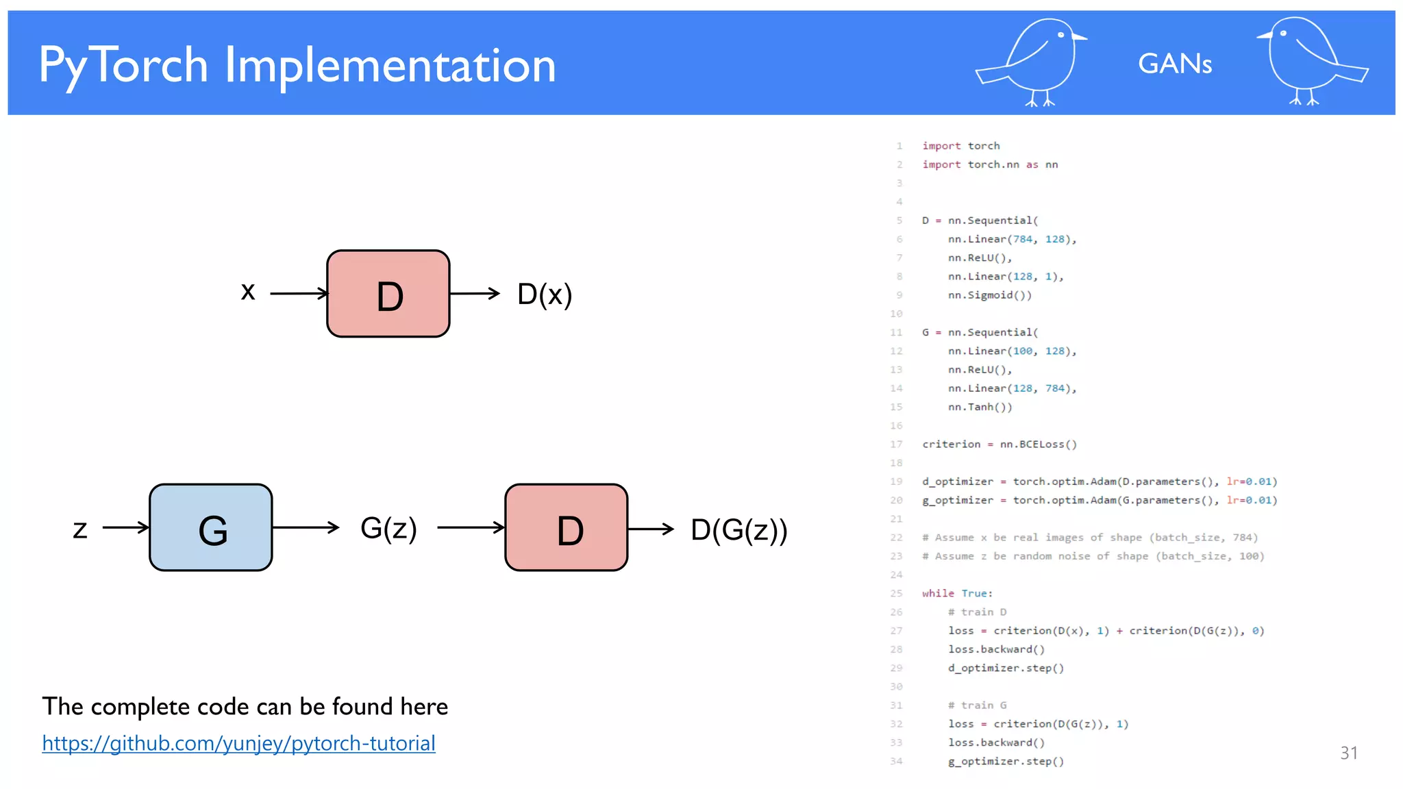 31
PyTorch Implementation GANs
G(z) DGz D(G(z))
D D(x)x
The complete code can be found here
https://github.com/yunjey/pytorch-tutorial
 