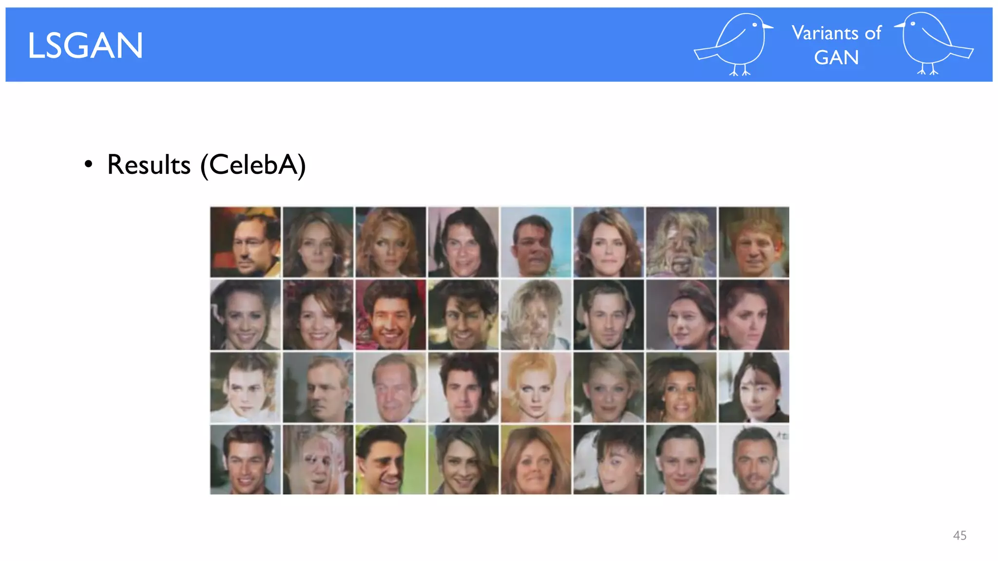 45
LSGAN Variants of
GAN
• Results (CelebA)
 