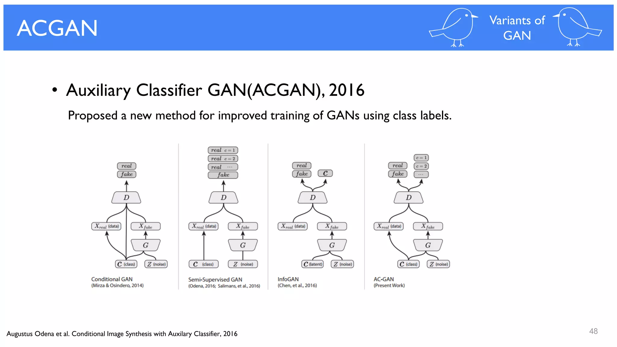 48
ACGAN Variants of
GAN
Augustus Odena et al. Conditional Image Synthesis with Auxilary Classifier, 2016
• Auxiliary Classifier GAN(ACGAN), 2016
Proposed a new method for improved training of GANs using class labels.
 