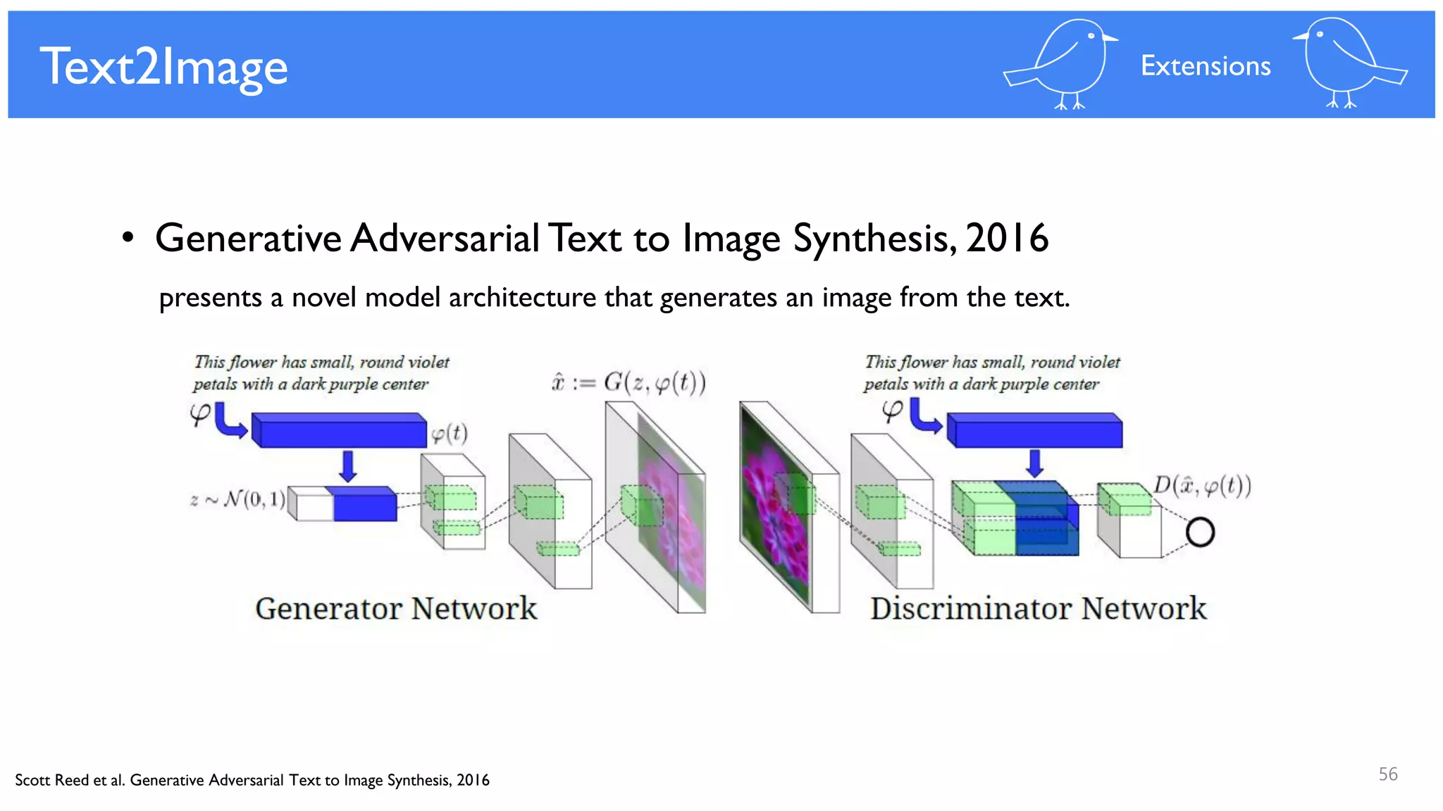 56
Text2Image
Scott Reed et al. Generative Adversarial Text to Image Synthesis, 2016
• Generative Adversarial Text to Image Synthesis, 2016
presents a novel model architecture that generates an image from the text.
Extensions
 