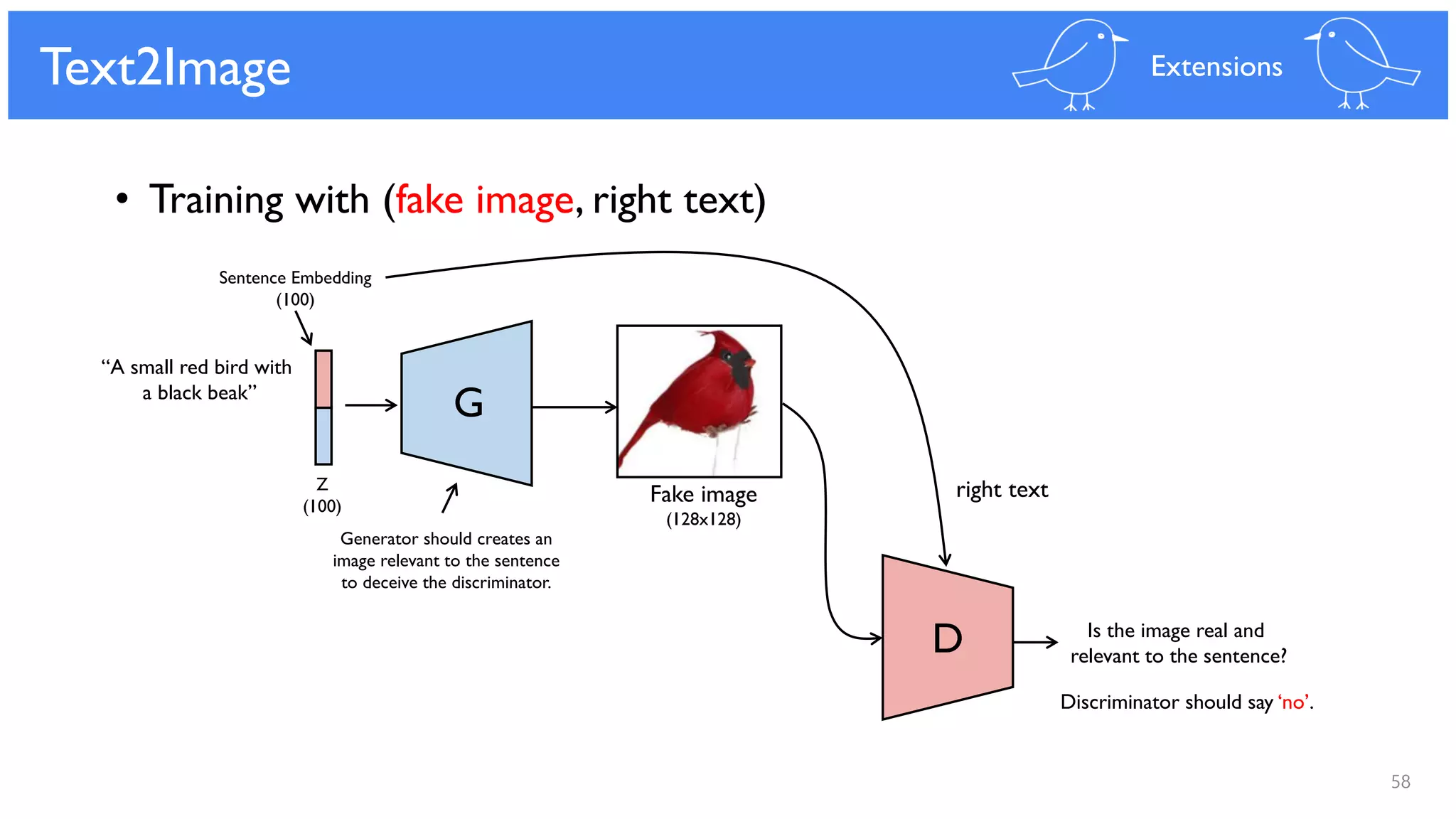 58
Text2Image
Fake image
(128x128)
D
G
Z
(100)
Sentence Embedding
(100)
Is the image real and
relevant to the sentence?
right text
Discriminator should say ‘no’.
• Training with (fake image, right text)
Generator should creates an
image relevant to the sentence
to deceive the discriminator.
Extensions
“A small red bird with
a black beak”
 