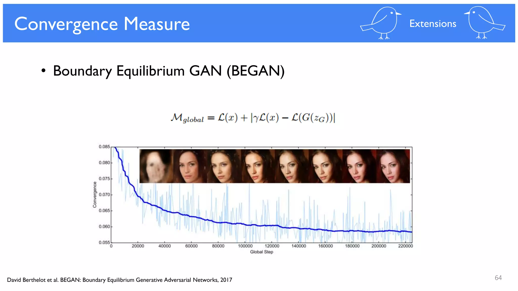 64
Convergence Measure
• Boundary Equilibrium GAN (BEGAN)
Extensions
David Berthelot et al. BEGAN: Boundary Equilibrium Generative Adversarial Networks, 2017
 