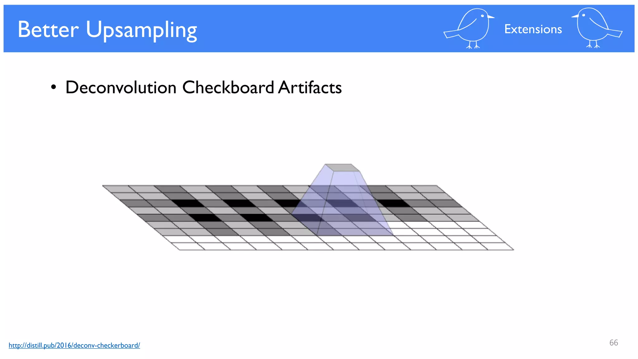 66
Better Upsampling
• Deconvolution Checkboard Artifacts
Extensions
http://distill.pub/2016/deconv-checkerboard/
 