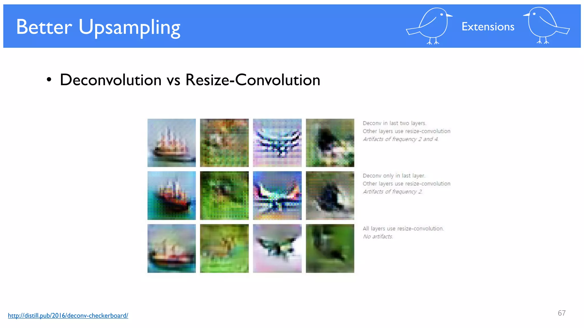 67
Better Upsampling
• Deconvolution vs Resize-Convolution
Extensions
http://distill.pub/2016/deconv-checkerboard/
 