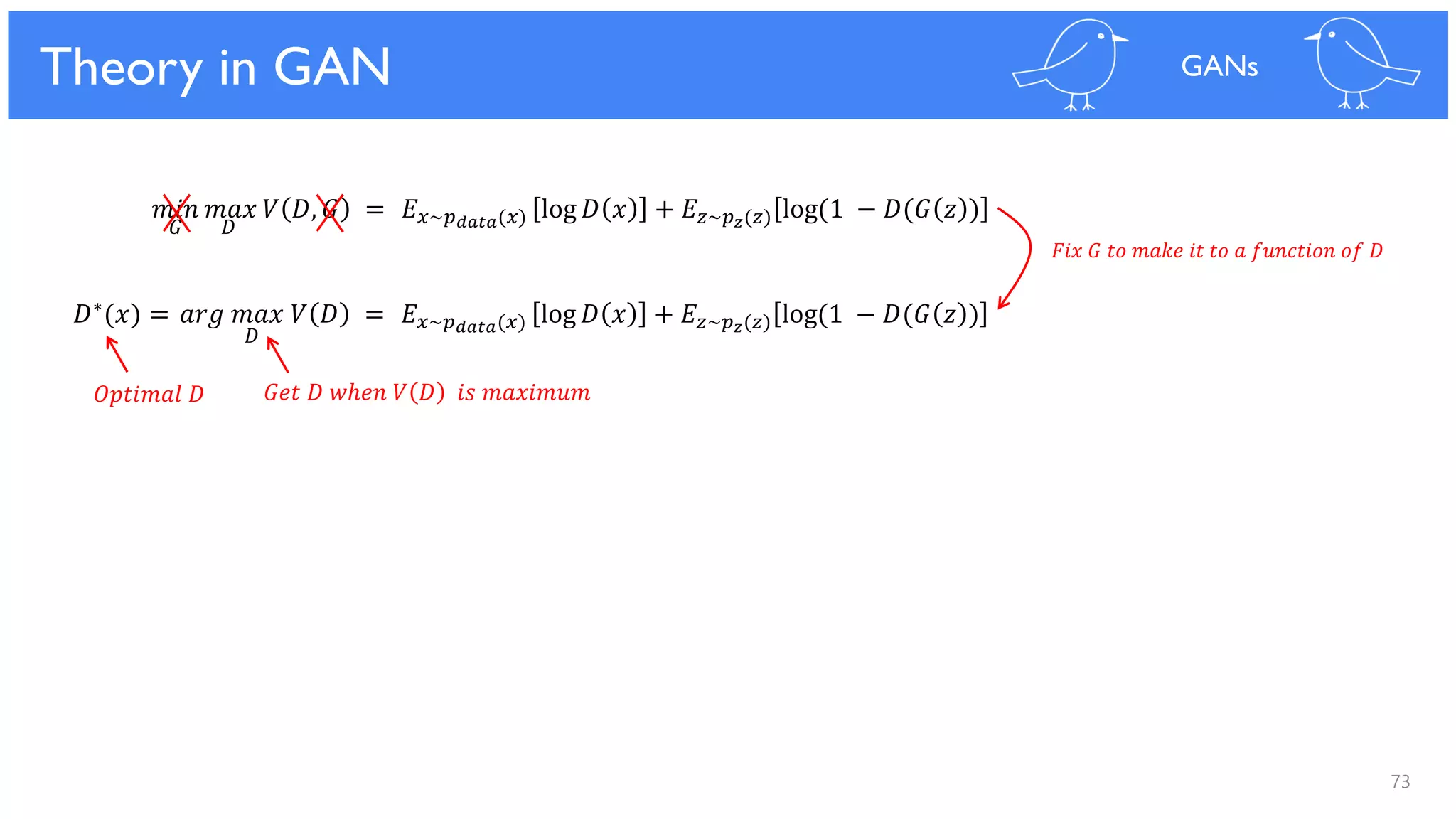 73
𝑚𝑖𝑛 𝑚𝑎𝑥 𝑉 𝐷, 𝐺 = 𝐸 𝑥~𝑝 𝑑𝑎𝑡𝑎(𝑥) log 𝐷 𝑥 + 𝐸𝑧~𝑝 𝑧(𝑧) log(1 − 𝐷(𝐺 𝑧 )
𝐺 𝐷
Theory in GAN GANs
𝐷∗(𝑥) = 𝑎𝑟𝑔 𝑚𝑎𝑥 𝑉 𝐷 = 𝐸 𝑥~𝑝 𝑑𝑎𝑡𝑎(𝑥) log 𝐷 𝑥 + 𝐸𝑧~𝑝 𝑧(𝑧) log(1 − 𝐷(𝐺 𝑧 )
𝐹𝑖𝑥 𝐺 𝑡𝑜 𝑚𝑎𝑘𝑒 𝑖𝑡 𝑡𝑜 𝑎 𝑓𝑢𝑛𝑐𝑡𝑖𝑜𝑛 𝑜𝑓 𝐷
𝑂𝑝𝑡𝑖𝑚𝑎𝑙 𝐷
𝐷
𝐺𝑒𝑡 𝐷 𝑤ℎ𝑒𝑛 𝑉 𝐷 𝑖𝑠 𝑚𝑎𝑥𝑖𝑚𝑢𝑚
 