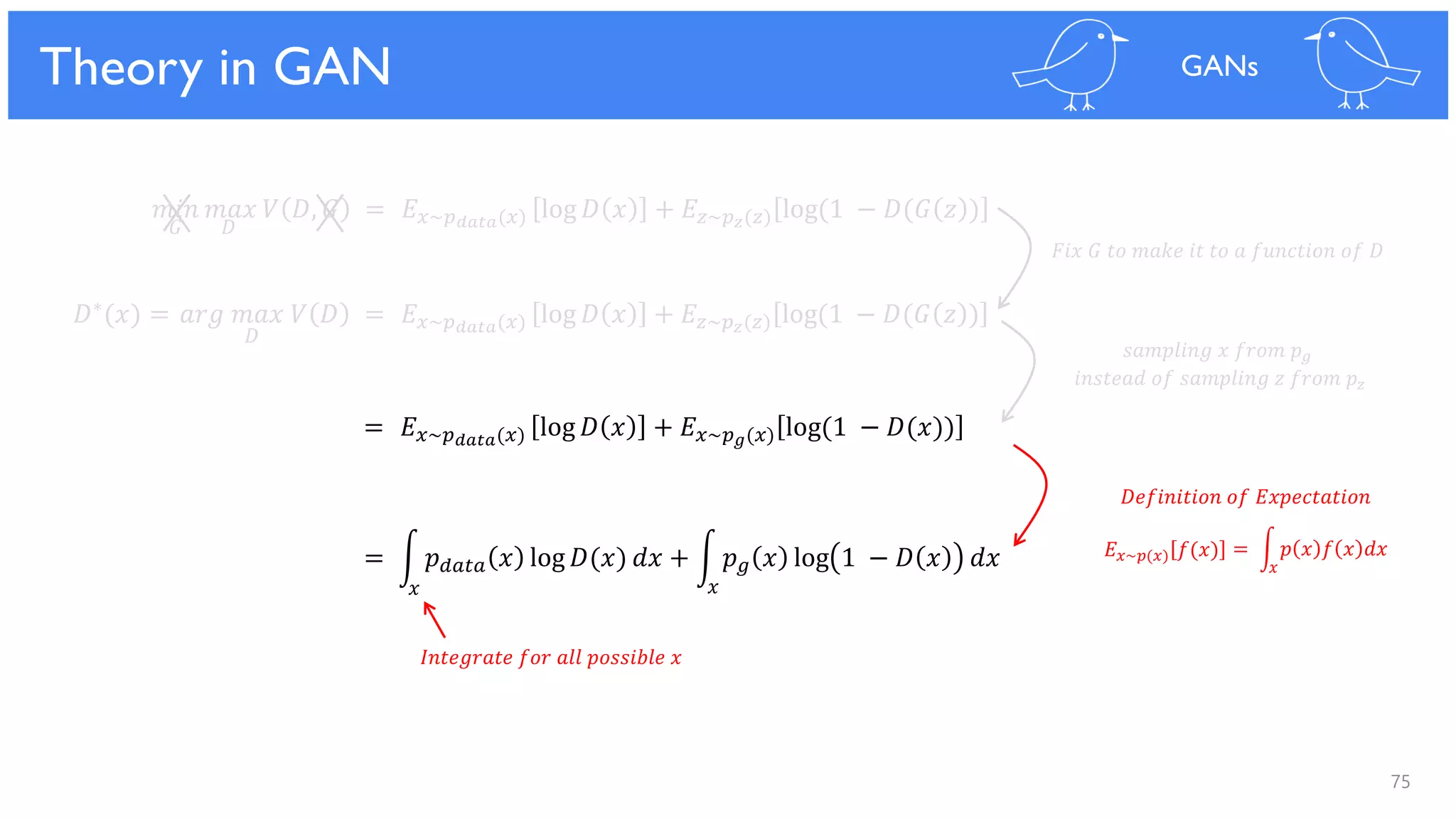 75
𝑚𝑖𝑛 𝑚𝑎𝑥 𝑉 𝐷, 𝐺 = 𝐸 𝑥~𝑝 𝑑𝑎𝑡𝑎(𝑥) log 𝐷 𝑥 + 𝐸𝑧~𝑝 𝑧(𝑧) log(1 − 𝐷(𝐺 𝑧 )
𝐺 𝐷
Theory in GAN GANs
𝐷∗(𝑥) = 𝑎𝑟𝑔 𝑚𝑎𝑥 𝑉 𝐷 = 𝐸 𝑥~𝑝 𝑑𝑎𝑡𝑎(𝑥) log 𝐷 𝑥 + 𝐸𝑧~𝑝 𝑧(𝑧) log(1 − 𝐷(𝐺 𝑧 )
= 𝐸 𝑥~𝑝 𝑑𝑎𝑡𝑎(𝑥) log 𝐷 𝑥 + 𝐸 𝑥~𝑝 𝑔(𝑥) log(1 − 𝐷(𝑥))
= න 𝑝 𝑑𝑎𝑡𝑎 𝑥 log 𝐷(𝑥) 𝑑𝑥 + න 𝑝 𝑔 𝑥 log 1 − 𝐷 𝑥 𝑑𝑥
𝑥 𝑥
𝐹𝑖𝑥 𝐺 𝑡𝑜 𝑚𝑎𝑘𝑒 𝑖𝑡 𝑡𝑜 𝑎 𝑓𝑢𝑛𝑐𝑡𝑖𝑜𝑛 𝑜𝑓 𝐷
𝑠𝑎𝑚𝑝𝑙𝑖𝑛𝑔 𝑥 𝑓𝑟𝑜𝑚 𝑝 𝑔
𝑖𝑛𝑠𝑡𝑒𝑎𝑑 𝑜𝑓 𝑠𝑎𝑚𝑝𝑙𝑖𝑛𝑔 𝑧 𝑓𝑟𝑜𝑚 𝑝𝑧
= න 𝑝 𝑥 𝑓 𝑥 𝑑𝑥𝐸 𝑥~𝑝(𝑥) 𝑓(𝑥)
𝐷𝑒𝑓𝑖𝑛𝑖𝑡𝑖𝑜𝑛 𝑜𝑓 𝐸𝑥𝑝𝑒𝑐𝑡𝑎𝑡𝑖𝑜𝑛
𝑥
𝐼𝑛𝑡𝑒𝑔𝑟𝑎𝑡𝑒 𝑓𝑜𝑟 𝑎𝑙𝑙 𝑝𝑜𝑠𝑠𝑖𝑏𝑙𝑒 𝑥
𝐷
 