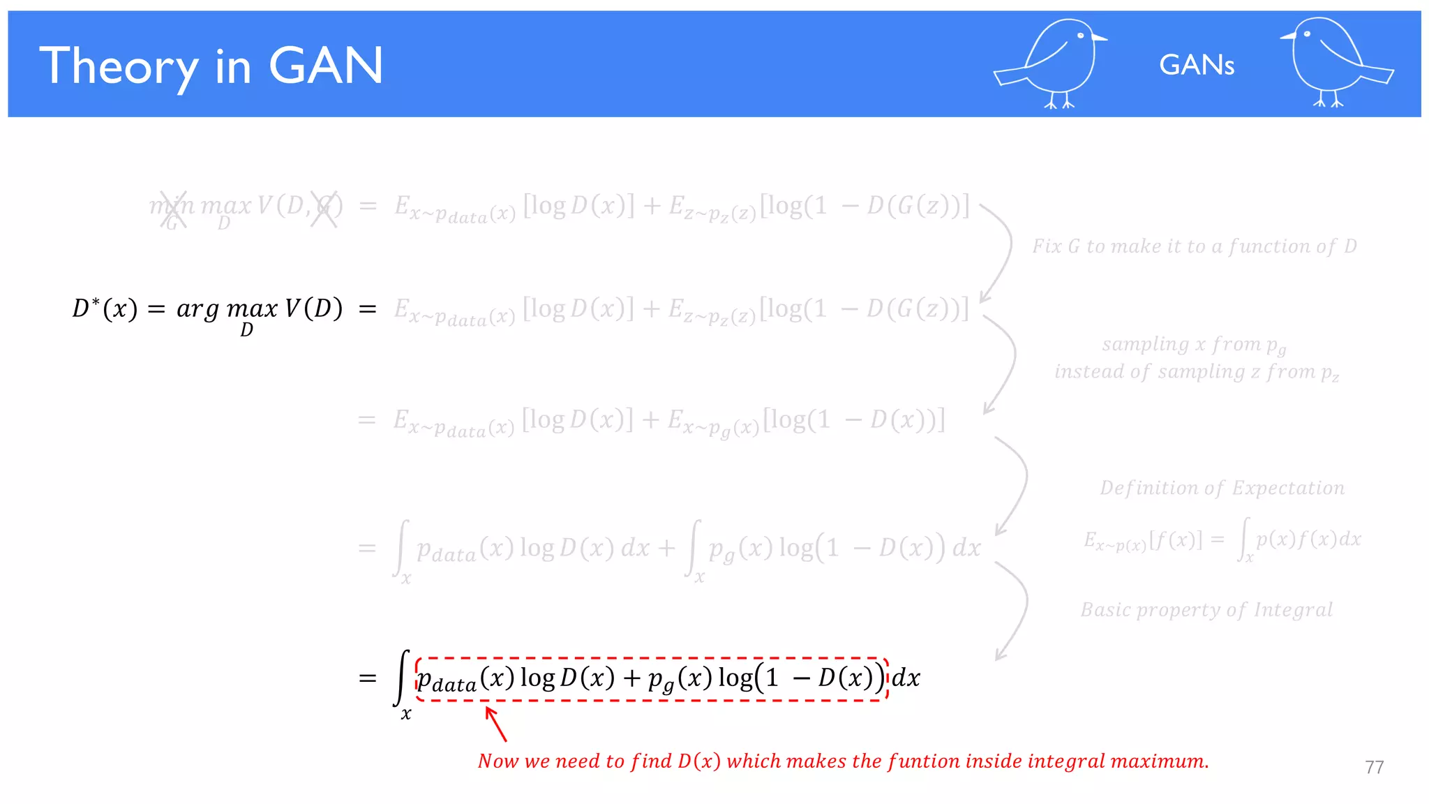 77
𝑚𝑖𝑛 𝑚𝑎𝑥 𝑉 𝐷, 𝐺 = 𝐸 𝑥~𝑝 𝑑𝑎𝑡𝑎(𝑥) log 𝐷 𝑥 + 𝐸𝑧~𝑝 𝑧(𝑧) log(1 − 𝐷(𝐺 𝑧 )
𝐺 𝐷
Theory in GAN GANs
𝐷∗(𝑥) = 𝑎𝑟𝑔 𝑚𝑎𝑥 𝑉 𝐷 = 𝐸 𝑥~𝑝 𝑑𝑎𝑡𝑎(𝑥) log 𝐷 𝑥 + 𝐸𝑧~𝑝 𝑧(𝑧) log(1 − 𝐷(𝐺 𝑧 )
= 𝐸 𝑥~𝑝 𝑑𝑎𝑡𝑎(𝑥) log 𝐷 𝑥 + 𝐸 𝑥~𝑝 𝑔(𝑥) log(1 − 𝐷(𝑥))
= න 𝑝 𝑑𝑎𝑡𝑎 𝑥 log 𝐷(𝑥) 𝑑𝑥 + න 𝑝 𝑔 𝑥 log 1 − 𝐷 𝑥 𝑑𝑥
= න 𝑝 𝑑𝑎𝑡𝑎 𝑥 log 𝐷 𝑥 + 𝑝 𝑔 𝑥 log 1 − 𝐷 𝑥 𝑑𝑥
𝑥
𝑥 𝑥
𝐹𝑖𝑥 𝐺 𝑡𝑜 𝑚𝑎𝑘𝑒 𝑖𝑡 𝑡𝑜 𝑎 𝑓𝑢𝑛𝑐𝑡𝑖𝑜𝑛 𝑜𝑓 𝐷
𝑠𝑎𝑚𝑝𝑙𝑖𝑛𝑔 𝑥 𝑓𝑟𝑜𝑚 𝑝 𝑔
𝑖𝑛𝑠𝑡𝑒𝑎𝑑 𝑜𝑓 𝑠𝑎𝑚𝑝𝑙𝑖𝑛𝑔 𝑧 𝑓𝑟𝑜𝑚 𝑝𝑧
= න 𝑝 𝑥 𝑓 𝑥 𝑑𝑥𝐸 𝑥~𝑝(𝑥) 𝑓(𝑥)
𝐷𝑒𝑓𝑖𝑛𝑖𝑡𝑖𝑜𝑛 𝑜𝑓 𝐸𝑥𝑝𝑒𝑐𝑡𝑎𝑡𝑖𝑜𝑛
𝑥
𝐵𝑎𝑠𝑖𝑐 𝑝𝑟𝑜𝑝𝑒𝑟𝑡𝑦 𝑜𝑓 𝐼𝑛𝑡𝑒𝑔𝑟𝑎𝑙
𝑁𝑜𝑤 𝑤𝑒 𝑛𝑒𝑒𝑑 𝑡𝑜 𝑓𝑖𝑛𝑑 𝐷 𝑥 𝑤ℎ𝑖𝑐ℎ 𝑚𝑎𝑘𝑒𝑠 𝑡ℎ𝑒 𝑓𝑢𝑛𝑡𝑖𝑜𝑛 𝑖𝑛𝑠𝑖𝑑𝑒 𝑖𝑛𝑡𝑒𝑔𝑟𝑎𝑙 𝑚𝑎𝑥𝑖𝑚𝑢𝑚.
𝐷
 