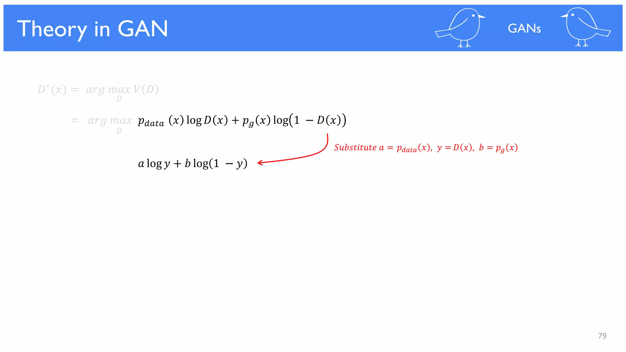 79
Theoretical Results
= 𝑎𝑟𝑔 𝑚𝑎𝑥 𝑝 𝑑𝑎𝑡𝑎 𝑥 log 𝐷 𝑥 + 𝑝 𝑔 𝑥 log 1 − 𝐷 𝑥
Theory in GAN GANs
𝐷∗(𝑥) = 𝑎𝑟𝑔 𝑚𝑎𝑥 𝑉 𝐷
𝐷
𝐷
𝑎 log 𝑦 + 𝑏 log 1 − 𝑦
𝑆𝑢𝑏𝑠𝑡𝑖𝑡𝑢𝑡𝑒 𝑎 = 𝑝 𝑑𝑎𝑡𝑎 𝑥 , 𝑦 = 𝐷 𝑥 , 𝑏 = 𝑝 𝑔 𝑥
 