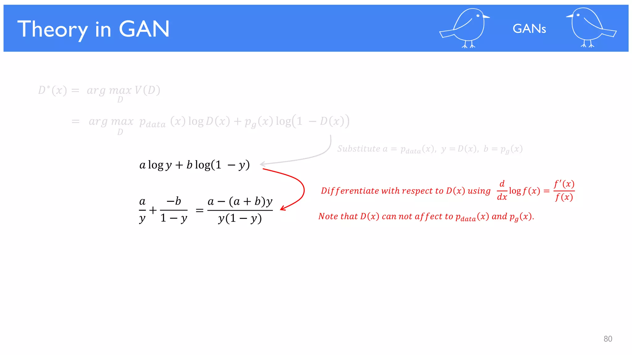 80
Theoretical Results
= 𝑎𝑟𝑔 𝑚𝑎𝑥 𝑝 𝑑𝑎𝑡𝑎 𝑥 log 𝐷 𝑥 + 𝑝 𝑔 𝑥 log 1 − 𝐷 𝑥
Theory in GAN GANs
𝐷∗(𝑥) = 𝑎𝑟𝑔 𝑚𝑎𝑥 𝑉 𝐷
𝐷
𝐷
𝑎 log 𝑦 + 𝑏 log 1 − 𝑦
𝑎
𝑦
+
−𝑏
1 − 𝑦
=
𝑎 − (𝑎 + 𝑏)𝑦
𝑦(1 − 𝑦)
𝑆𝑢𝑏𝑠𝑡𝑖𝑡𝑢𝑡𝑒 𝑎 = 𝑝 𝑑𝑎𝑡𝑎 𝑥 , 𝑦 = 𝐷 𝑥 , 𝑏 = 𝑝 𝑔 𝑥
𝐷𝑖𝑓𝑓𝑒𝑟𝑒𝑛𝑡𝑖𝑎𝑡𝑒 𝑤𝑖𝑡ℎ 𝑟𝑒𝑠𝑝𝑒𝑐𝑡 𝑡𝑜 𝐷 𝑥 𝑢𝑠𝑖𝑛𝑔
𝑁𝑜𝑡𝑒 𝑡ℎ𝑎𝑡 𝐷 𝑥 𝑐𝑎𝑛 𝑛𝑜𝑡 𝑎𝑓𝑓𝑒𝑐𝑡 𝑡𝑜 𝑝 𝑑𝑎𝑡𝑎 𝑥 𝑎𝑛𝑑 𝑝 𝑔 𝑥 .
𝑑
𝑑𝑥
log 𝑓(𝑥) =
𝑓′
(𝑥)
𝑓(𝑥)
 