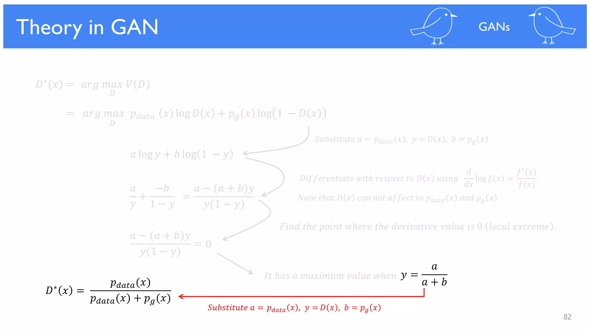 82
Theoretical Results
= 𝑎𝑟𝑔 𝑚𝑎𝑥 𝑝 𝑑𝑎𝑡𝑎 𝑥 log 𝐷 𝑥 + 𝑝 𝑔 𝑥 log 1 − 𝐷 𝑥
Theory in GAN GANs
𝐷∗(𝑥) = 𝑎𝑟𝑔 𝑚𝑎𝑥 𝑉 𝐷
𝐷
𝐷
𝑎 log 𝑦 + 𝑏 log 1 − 𝑦
𝑎
𝑦
+
−𝑏
1 − 𝑦
𝑎 − (𝑎 + 𝑏)𝑦
𝑦(1 − 𝑦)
= 0
𝑦 =
𝑎
𝑎 + 𝑏
=
𝑎 − (𝑎 + 𝑏)𝑦
𝑦(1 − 𝑦)
𝑆𝑢𝑏𝑠𝑡𝑖𝑡𝑢𝑡𝑒 𝑎 = 𝑝 𝑑𝑎𝑡𝑎 𝑥 , 𝑦 = 𝐷 𝑥 , 𝑏 = 𝑝 𝑔 𝑥
𝑁𝑜𝑡𝑒 𝑡ℎ𝑎𝑡 𝐷 𝑥 𝑐𝑎𝑛 𝑛𝑜𝑡 𝑎𝑓𝑓𝑒𝑐𝑡 𝑡𝑜 𝑝 𝑑𝑎𝑡𝑎 𝑥 𝑎𝑛𝑑 𝑝 𝑔 𝑥 .
𝐼𝑡 ℎ𝑎𝑠 𝑎 𝑚𝑎𝑥𝑖𝑚𝑢𝑚 𝑣𝑎𝑙𝑢𝑒 𝑤ℎ𝑒𝑛
𝑑
𝑑𝑥
log 𝑓(𝑥) =
𝑓′
(𝑥)
𝑓(𝑥)
𝐷𝑖𝑓𝑓𝑒𝑟𝑒𝑛𝑡𝑖𝑎𝑡𝑒 𝑤𝑖𝑡ℎ 𝑟𝑒𝑠𝑝𝑒𝑐𝑡 𝑡𝑜 𝐷 𝑥 𝑢𝑠𝑖𝑛𝑔
𝐹𝑖𝑛𝑑 𝑡ℎ𝑒 𝑝𝑜𝑖𝑛𝑡 𝑤ℎ𝑒𝑟𝑒 𝑡ℎ𝑒 𝑑𝑒𝑟𝑖𝑣𝑎𝑡𝑖𝑣𝑒 𝑣𝑎𝑙𝑢𝑒 𝑖𝑠 0 𝑙𝑜𝑐𝑎𝑙 𝑒𝑥𝑡𝑟𝑒𝑚𝑒 .
𝐷∗ 𝑥 =
𝑝 𝑑𝑎𝑡𝑎(𝑥)
𝑝 𝑑𝑎𝑡𝑎(𝑥) + 𝑝 𝑔(𝑥)
𝑆𝑢𝑏𝑠𝑡𝑖𝑡𝑢𝑡𝑒 𝑎 = 𝑝 𝑑𝑎𝑡𝑎 𝑥 , 𝑦 = 𝐷 𝑥 , 𝑏 = 𝑝 𝑔 𝑥
 