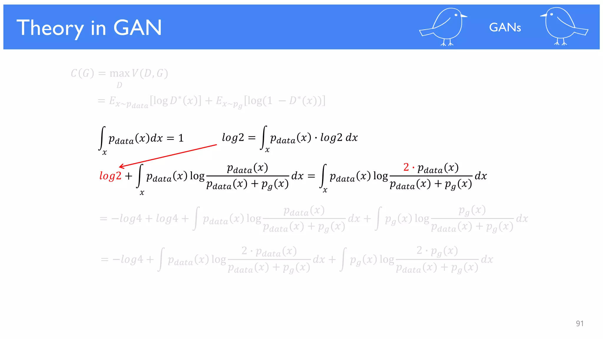 91
Theoretical Results
𝐶 𝐺 = max 𝑉(𝐷, 𝐺)
𝐷
= 𝐸 𝑥~𝑝 𝑑𝑎𝑡𝑎
log 𝐷∗ 𝑥 + 𝐸 𝑥~𝑝 𝑔
log(1 − 𝐷∗(𝑥))
= −𝑙𝑜𝑔4 + 𝑙𝑜𝑔4 + න 𝑝 𝑑𝑎𝑡𝑎 𝑥 log
𝑝 𝑑𝑎𝑡𝑎(𝑥)
𝑝 𝑑𝑎𝑡𝑎(𝑥) + 𝑝 𝑔(𝑥)
𝑑𝑥 + න 𝑝 𝑔 𝑥 log
𝑝 𝑔(𝑥)
𝑝 𝑑𝑎𝑡𝑎(𝑥) + 𝑝 𝑔(𝑥)
𝑑𝑥
= −𝑙𝑜𝑔4 + න 𝑝 𝑑𝑎𝑡𝑎 𝑥 log
2 ∙ 𝑝 𝑑𝑎𝑡𝑎(𝑥)
𝑝 𝑑𝑎𝑡𝑎(𝑥) + 𝑝 𝑔(𝑥)
𝑑𝑥 + න 𝑝 𝑔 𝑥 log
2 ∙ 𝑝 𝑔(𝑥)
𝑝 𝑑𝑎𝑡𝑎(𝑥) + 𝑝 𝑔(𝑥)
𝑑𝑥
න 𝑝 𝑑𝑎𝑡𝑎 𝑥 𝑑𝑥 = 1 𝑙𝑜𝑔2 = න 𝑝 𝑑𝑎𝑡𝑎 𝑥 ∙ 𝑙𝑜𝑔2 𝑑𝑥
𝑙𝑜𝑔2 + න 𝑝 𝑑𝑎𝑡𝑎 𝑥 log
𝑝 𝑑𝑎𝑡𝑎(𝑥)
𝑝 𝑑𝑎𝑡𝑎(𝑥) + 𝑝 𝑔(𝑥)
𝑑𝑥 = න 𝑝 𝑑𝑎𝑡𝑎 𝑥 log
2 ∙ 𝑝 𝑑𝑎𝑡𝑎(𝑥)
𝑝 𝑑𝑎𝑡𝑎(𝑥) + 𝑝 𝑔(𝑥)
𝑑𝑥
Theory in GAN GANs
𝑥 𝑥
𝑥 𝑥
 