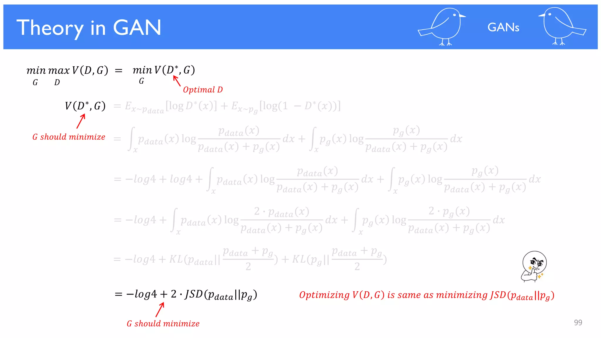 99
Theory in GAN GANs
= 𝐸 𝑥~𝑝 𝑑𝑎𝑡𝑎
log 𝐷∗
𝑥 + 𝐸 𝑥~𝑝 𝑔
log(1 − 𝐷∗
(𝑥))
= න 𝑝 𝑑𝑎𝑡𝑎 𝑥 log
𝑝 𝑑𝑎𝑡𝑎(𝑥)
𝑝 𝑑𝑎𝑡𝑎(𝑥) + 𝑝 𝑔(𝑥)
𝑑𝑥 + න 𝑝 𝑔 𝑥 log
𝑝 𝑔(𝑥)
𝑝 𝑑𝑎𝑡𝑎(𝑥) + 𝑝 𝑔(𝑥)
𝑑𝑥
= −𝑙𝑜𝑔4 + 𝑙𝑜𝑔4 + න 𝑝 𝑑𝑎𝑡𝑎 𝑥 log
𝑝 𝑑𝑎𝑡𝑎(𝑥)
𝑝 𝑑𝑎𝑡𝑎(𝑥) + 𝑝 𝑔(𝑥)
𝑑𝑥 + න 𝑝 𝑔 𝑥 log
𝑝 𝑔(𝑥)
𝑝 𝑑𝑎𝑡𝑎(𝑥) + 𝑝 𝑔(𝑥)
𝑑𝑥
= −𝑙𝑜𝑔4 + න 𝑝 𝑑𝑎𝑡𝑎 𝑥 log
2 ∙ 𝑝 𝑑𝑎𝑡𝑎(𝑥)
𝑝 𝑑𝑎𝑡𝑎(𝑥) + 𝑝 𝑔(𝑥)
𝑑𝑥 + න 𝑝 𝑔 𝑥 log
2 ∙ 𝑝 𝑔(𝑥)
𝑝 𝑑𝑎𝑡𝑎(𝑥) + 𝑝 𝑔(𝑥)
𝑑𝑥
= −𝑙𝑜𝑔4 + 𝐾𝐿(𝑝 𝑑𝑎𝑡𝑎||
𝑝 𝑑𝑎𝑡𝑎 + 𝑝 𝑔
2
) + 𝐾𝐿(𝑝 𝑔||
𝑝 𝑑𝑎𝑡𝑎 + 𝑝 𝑔
2
)
= −𝑙𝑜𝑔4 + 2 ∙ 𝐽𝑆𝐷(𝑝 𝑑𝑎𝑡𝑎||𝑝 𝑔)
𝑥 𝑥
𝑥 𝑥
𝑥𝑥
𝑚𝑖𝑛 𝑚𝑎𝑥 𝑉 𝐷, 𝐺 =
𝐺 𝐷
𝑚𝑖𝑛 𝑉 𝐷∗, 𝐺
𝐺
𝑉 𝐷∗, 𝐺
𝐺 𝑠ℎ𝑜𝑢𝑙𝑑 𝑚𝑖𝑛𝑖𝑚𝑖𝑧𝑒
𝐺 𝑠ℎ𝑜𝑢𝑙𝑑 𝑚𝑖𝑛𝑖𝑚𝑖𝑧𝑒
𝑂𝑝𝑡𝑖𝑚𝑖𝑧𝑖𝑛𝑔 𝑉 𝐷, 𝐺 𝑖𝑠 𝑠𝑎𝑚𝑒 𝑎𝑠 𝑚𝑖𝑛𝑖𝑚𝑖𝑧𝑖𝑛𝑔 𝐽𝑆𝐷(𝑝 𝑑𝑎𝑡𝑎||𝑝 𝑔)
𝑂𝑝𝑡𝑖𝑚𝑎𝑙 𝐷
 