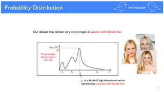 13
Generative Model
𝑥
𝑝 𝑑𝑎𝑡𝑎(𝑥)
Probability Distribution Introduction
Our dataset may contain very many images of women with blonde hair.
𝑥1 𝑥2 𝑥3 𝑥4
𝑥3 is a 64x64x3 high dimensional vector
representing a woman with blonde hair.
The probability
density value is
very high
 