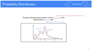 15
Generative Model
𝑥
Probability Distribution Introduction
The goal of the generative model is to find a 𝑝 𝑚𝑜𝑑𝑒𝑙(𝑥) that
approximates 𝑝 𝑑𝑎𝑡𝑎(𝑥) well.
𝑥1 𝑥2 𝑥3 𝑥4
𝑝 𝑚𝑜𝑑𝑒𝑙(𝑥)
𝑝 𝑑𝑎𝑡𝑎(𝑥)
𝐷𝑖𝑠𝑡𝑟𝑖𝑏𝑢𝑡𝑖𝑜𝑛 𝑜𝑓 𝑎𝑐𝑡𝑢𝑎𝑙 𝑖𝑚𝑎𝑔𝑒𝑠
𝐷𝑖𝑠𝑡𝑟𝑖𝑏𝑢𝑡𝑖𝑜𝑛 𝑜𝑓 𝑖𝑚𝑎𝑔𝑒𝑠 𝑔𝑒𝑛𝑒𝑟𝑎𝑡𝑒𝑑 𝑏𝑦 𝑡ℎ𝑒 𝑚𝑜𝑑𝑒𝑙
 