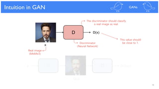 18
Intuition in GAN GANs
G(z)
DGz D(G(z))
D D(x)
x
Real image
(64x64x3)
This value should
be close to 1.Discriminator
(Neural Network)
The discriminator should classify
a real image as real.
 