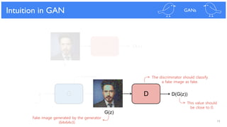 19
Intuition in GAN GANs
G(z)
Dz D(G(z))
D D(x)
x
Fake image generated by the generator
(64x64x3)
Generator
This value should
be close to 0.
The discriminator should classify
a fake image as fake.
 