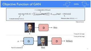 𝑚𝑖𝑛 𝑚𝑎𝑥 𝑉 𝐷, 𝐺 = 𝐸 𝑥~𝑝 𝑑𝑎𝑡𝑎(𝑥) log 𝐷 𝑥 + 𝐸𝑧~𝑝 𝑧(𝑧) log(1 − 𝐷(𝐺(𝑧)))
𝐺 is independent of this part
22
Objective Function of GAN GANs
𝐺 should minimize 𝑉(𝐷, 𝐺) Minimum when 𝐷(𝐺(𝑧)) = 1
G(z)
DGz D(G(z))
D D(x)
x
Train G to deceive D
𝐺 𝐷
Training with real images
Training with fake images
Objective function
 