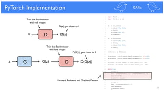 29
PyTorch Implementation GANs
G(z) DGz D(G(z))
D D(x)x
D(x) gets closer to 1.
D(G(z)) gets closer to 0
Forward, Backward and Gradient Descent
Train the discriminator
with real images
Train the discriminator
with fake images
 