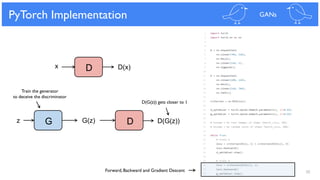 30
PyTorch Implementation GANs
G(z) DGz D(G(z))
D D(x)x
Forward, Backward and Gradient Descent
D(G(z)) gets closer to 1
Train the generator
to deceive the discriminator
 