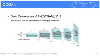 36
DCGAN Variants of
GAN
Radford et al. Unsupervised Representation Learning with Deep Convolutional Generative Adversarial Networks, 2015
• Deep Convolutional GAN(DCGAN), 2015
The authors present a model that is still highly preferred.
 