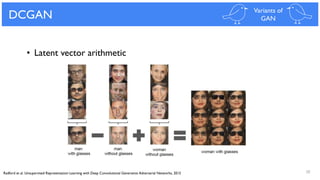 38
DCGAN Variants of
GAN
Radford et al. Unsupervised Representation Learning with Deep Convolutional Generative Adversarial Networks, 2015
• Latent vector arithmetic
 