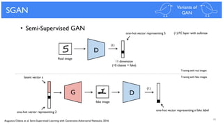46
SGAN Variants of
GAN
D
G D
one-hot vector representing 2
Real image
latent vector z
fake image
(1) FC layer with softmax
• Semi-Supervised GAN
Training with real images
Training with fake images
11 dimension
(10 classes + fake)
(1)
(1)
one-hot vector representing a fake label
one-hot vector representing 5
Augustus Odena et al. Semi-Supervised Learning with Generative Adversarial Netwoks, 2016
 